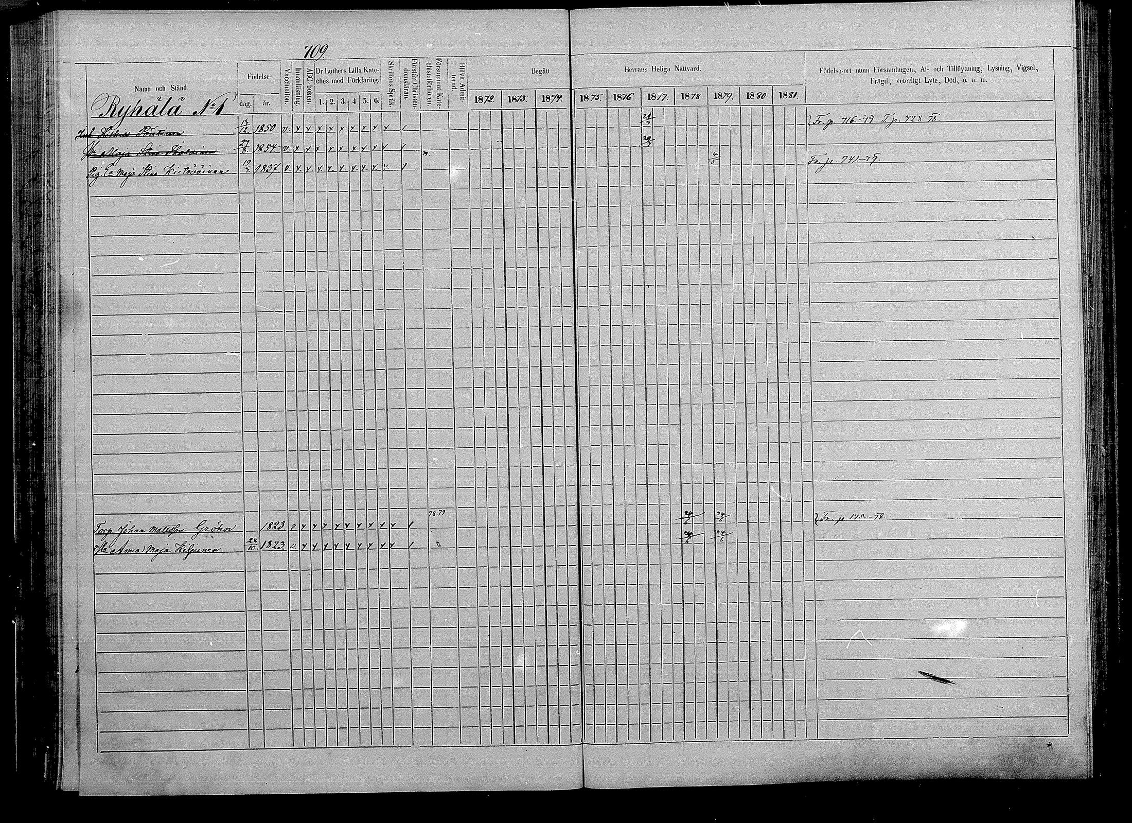 [ ../kirjat/Kirkonkirjat/puumala/rippikirja_1872-1879_mko70-84/kuvat/237.jpg ]