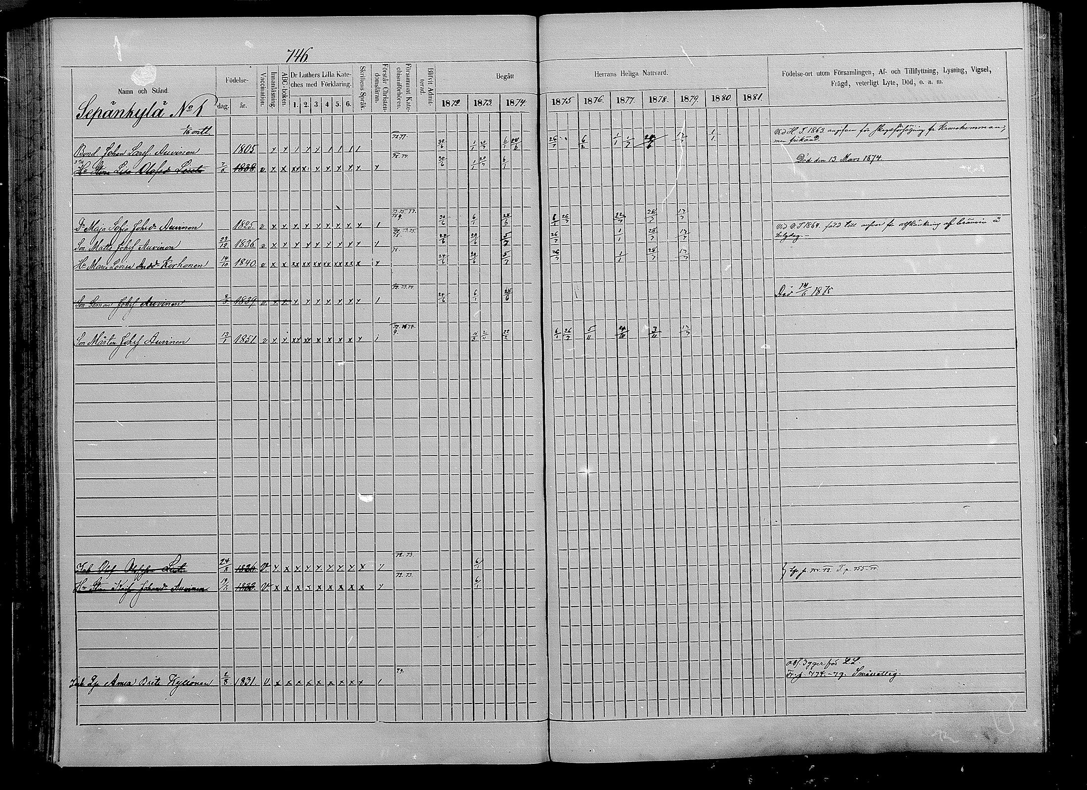 [ ../kirjat/Kirkonkirjat/puumala/rippikirja_1872-1879_mko70-84/kuvat/268.jpg ]