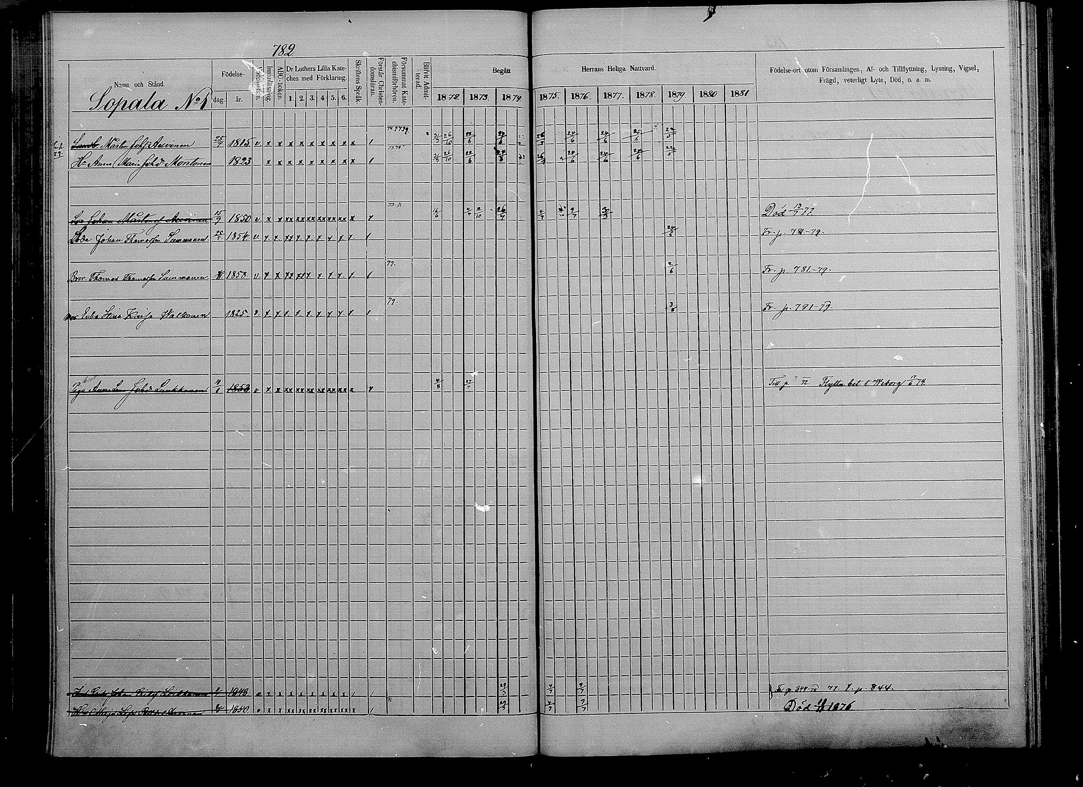 [ ../kirjat/Kirkonkirjat/puumala/rippikirja_1872-1879_mko70-84/kuvat/298.jpg ]
