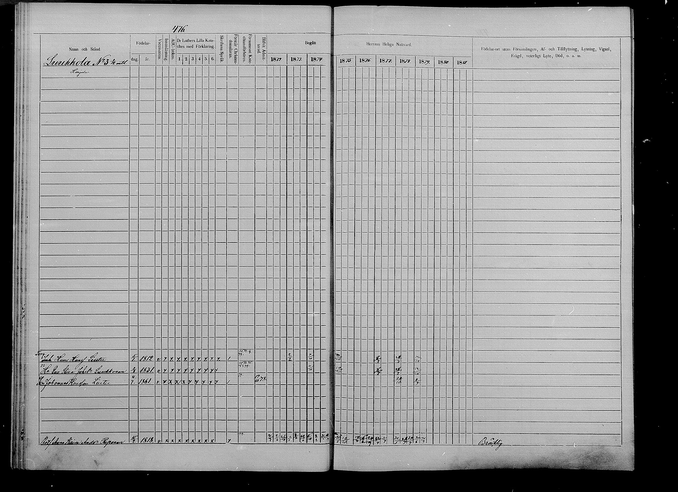 [ ../kirjat/Kirkonkirjat/puumala/rippikirja_1872-1879_mko70-84/kuvat/32.jpg ]