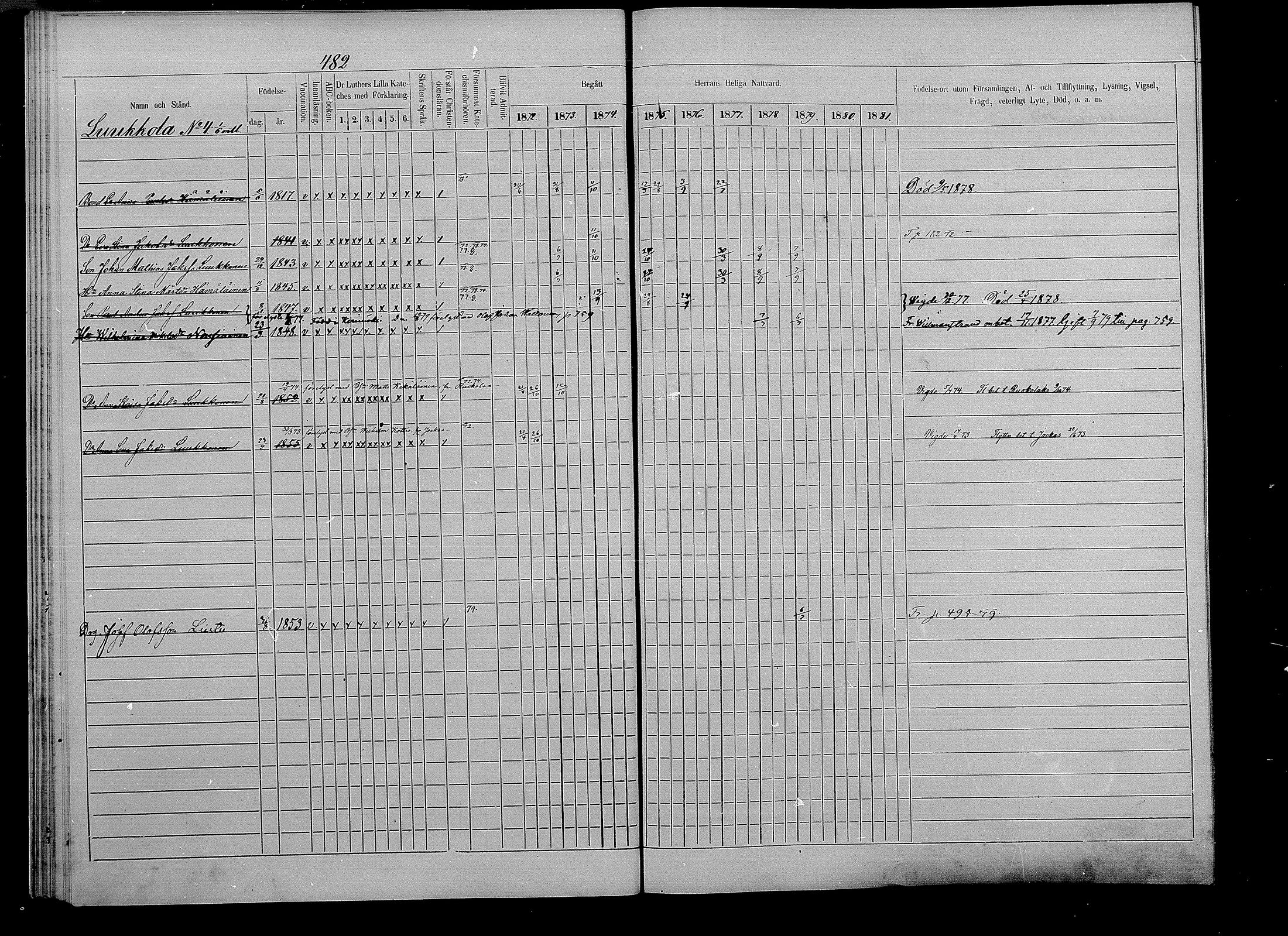 [ ../kirjat/Kirkonkirjat/puumala/rippikirja_1872-1879_mko70-84/kuvat/38.jpg ]