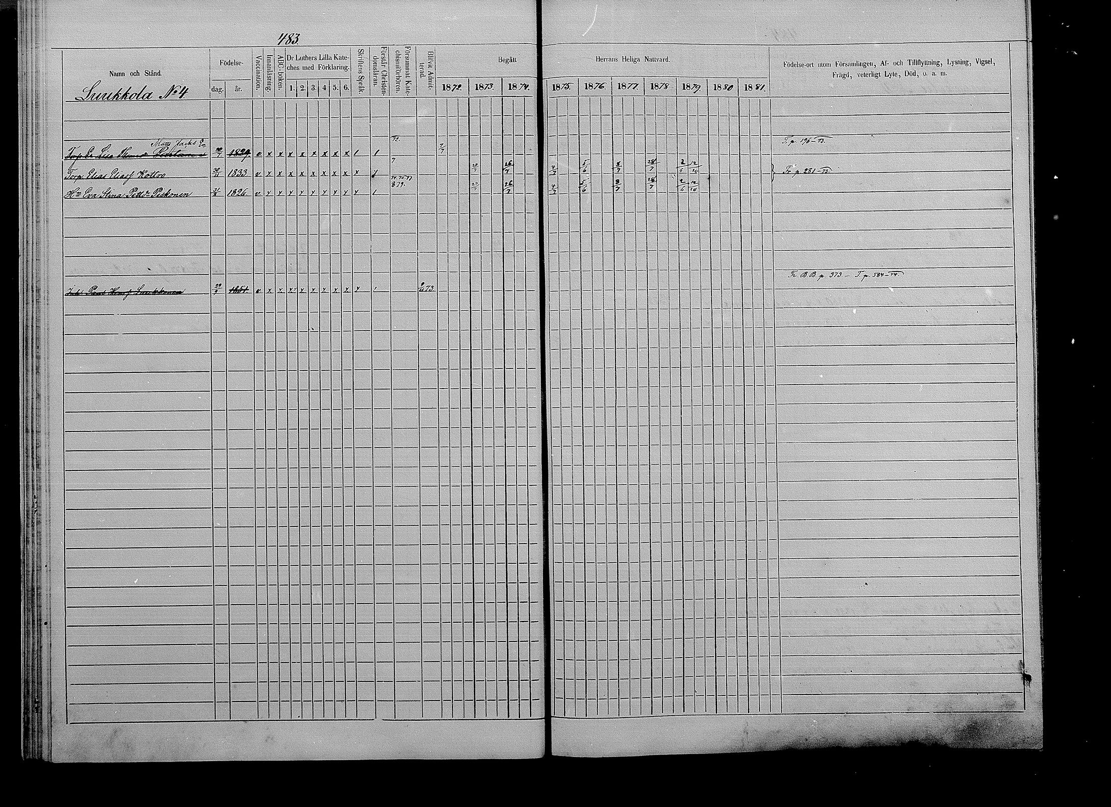 [ ../kirjat/Kirkonkirjat/puumala/rippikirja_1872-1879_mko70-84/kuvat/39.jpg ]