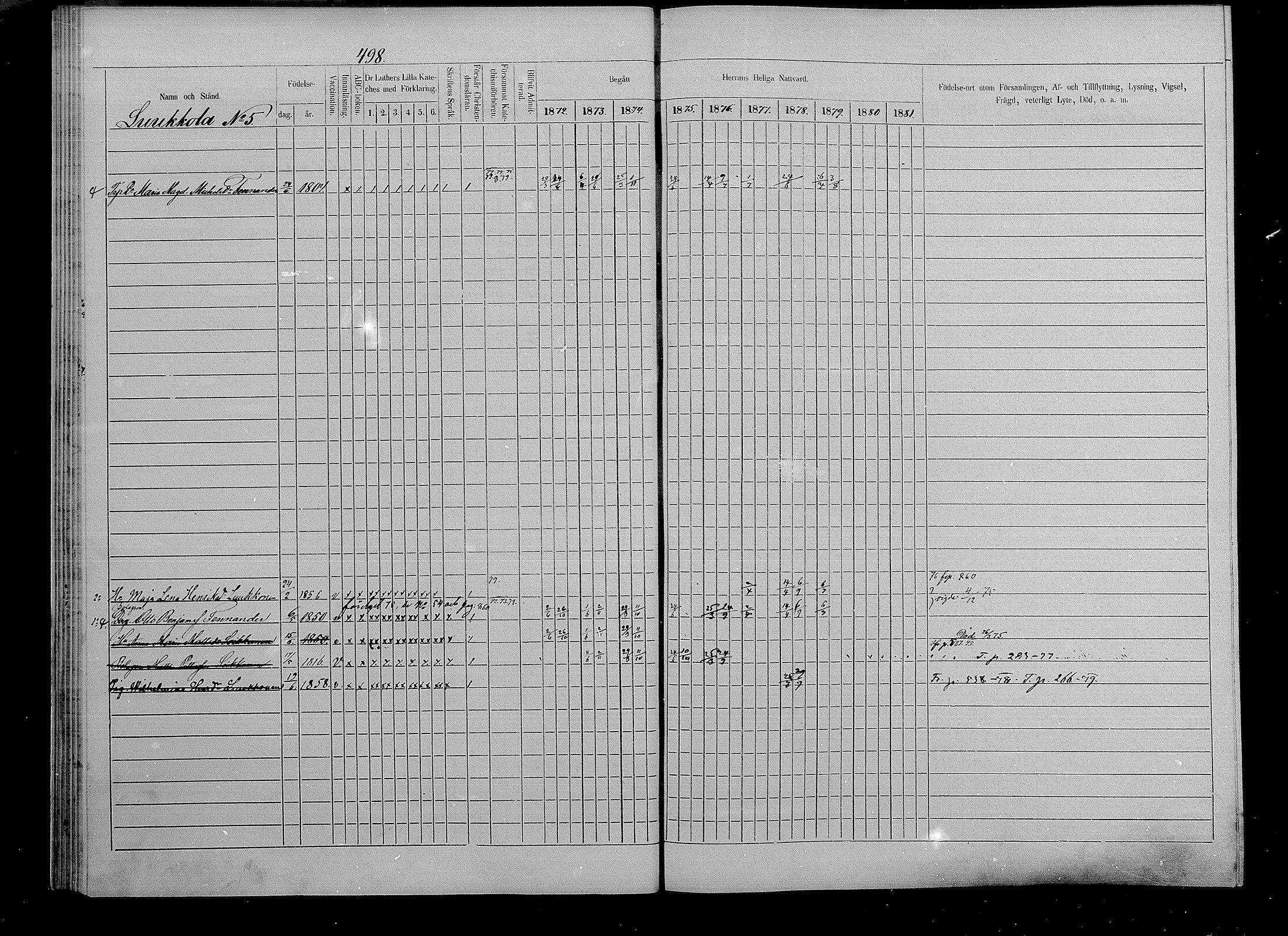 [ ../kirjat/Kirkonkirjat/puumala/rippikirja_1872-1879_mko70-84/kuvat/54.jpg ]