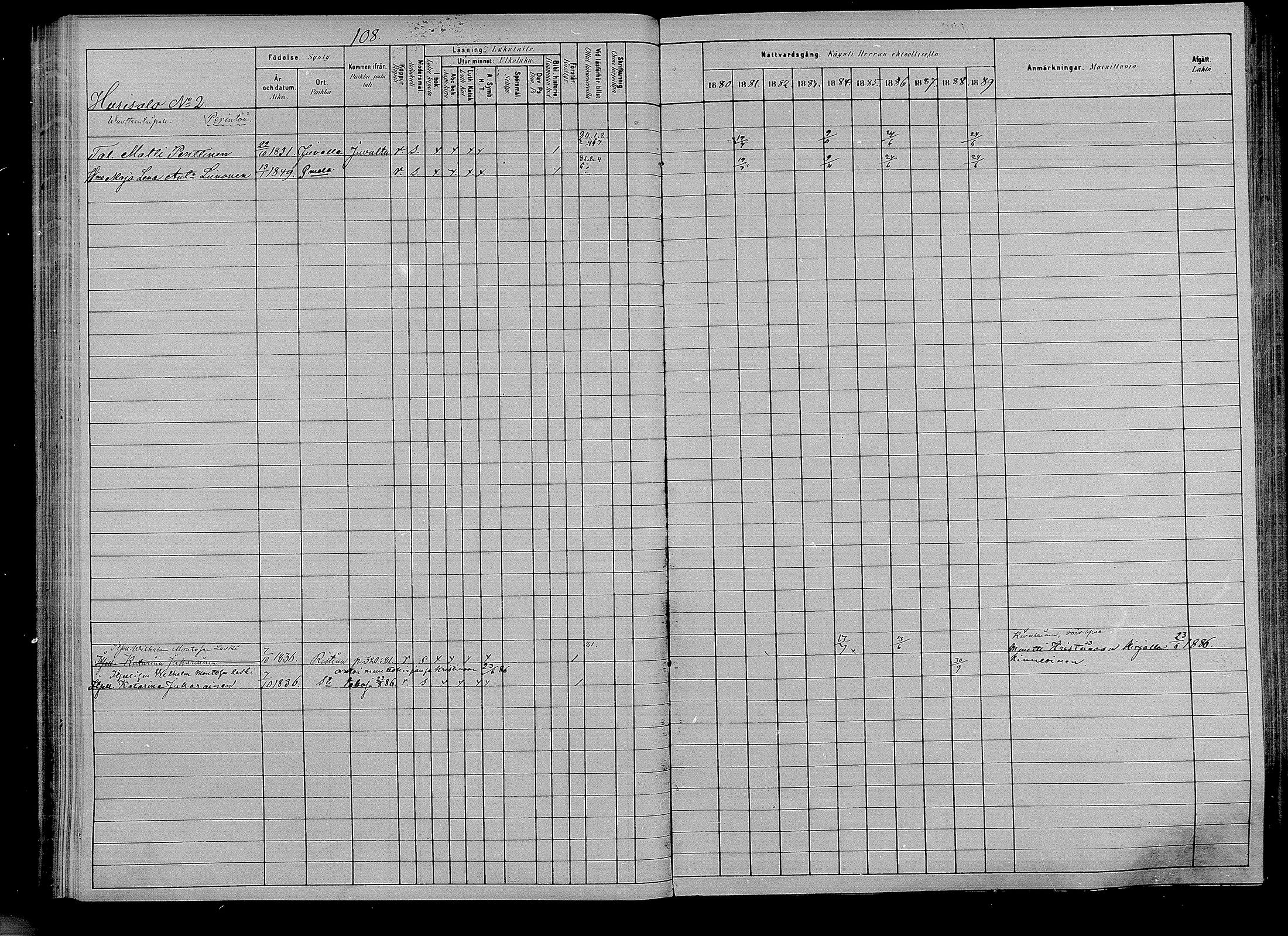 [ ../kirjat/Kirkonkirjat/puumala/rippikirja_1880-1889_mko85-97/kuvat/104.jpg ]