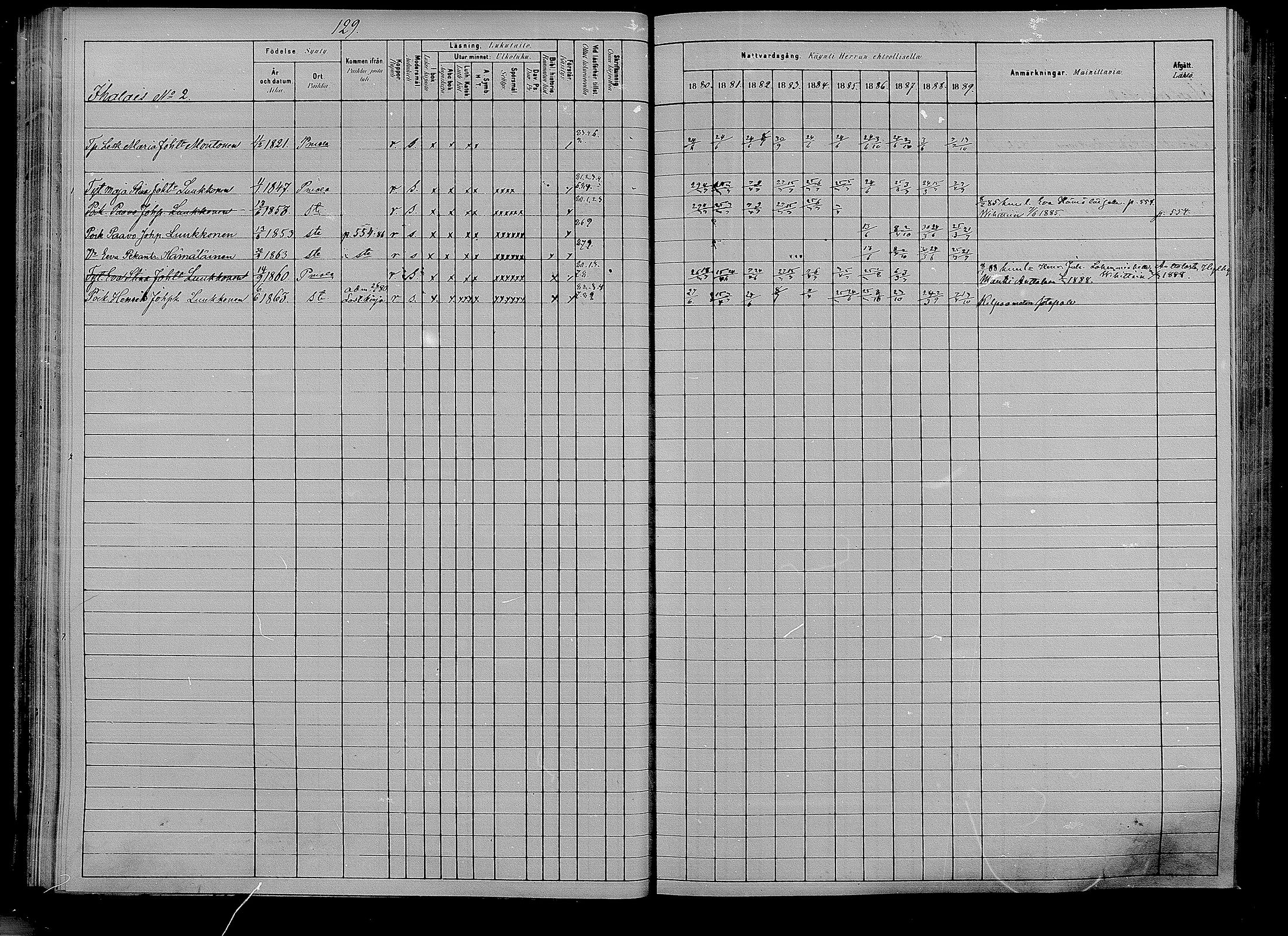 [ ../kirjat/Kirkonkirjat/puumala/rippikirja_1880-1889_mko85-97/kuvat/123.jpg ]