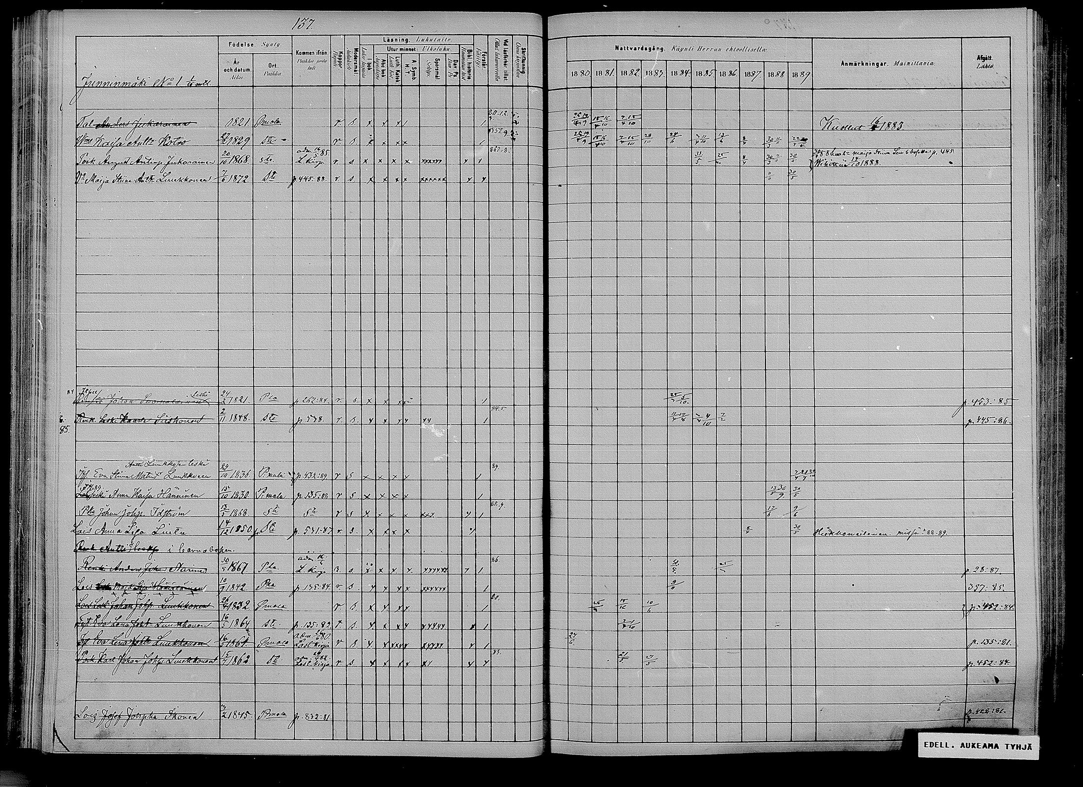 [ ../kirjat/Kirkonkirjat/puumala/rippikirja_1880-1889_mko85-97/kuvat/129.jpg ]