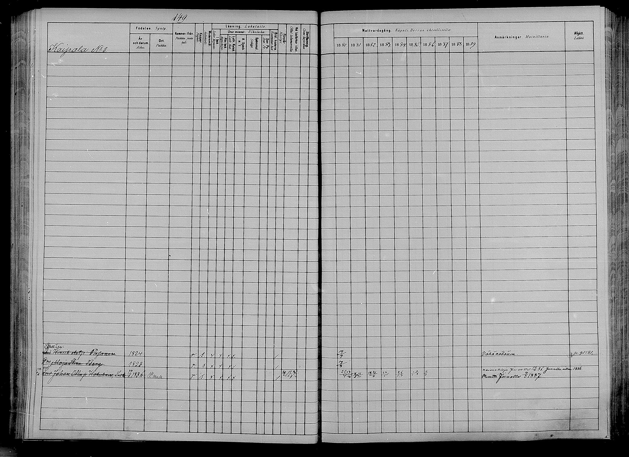 [ ../kirjat/Kirkonkirjat/puumala/rippikirja_1880-1889_mko85-97/kuvat/140.jpg ]