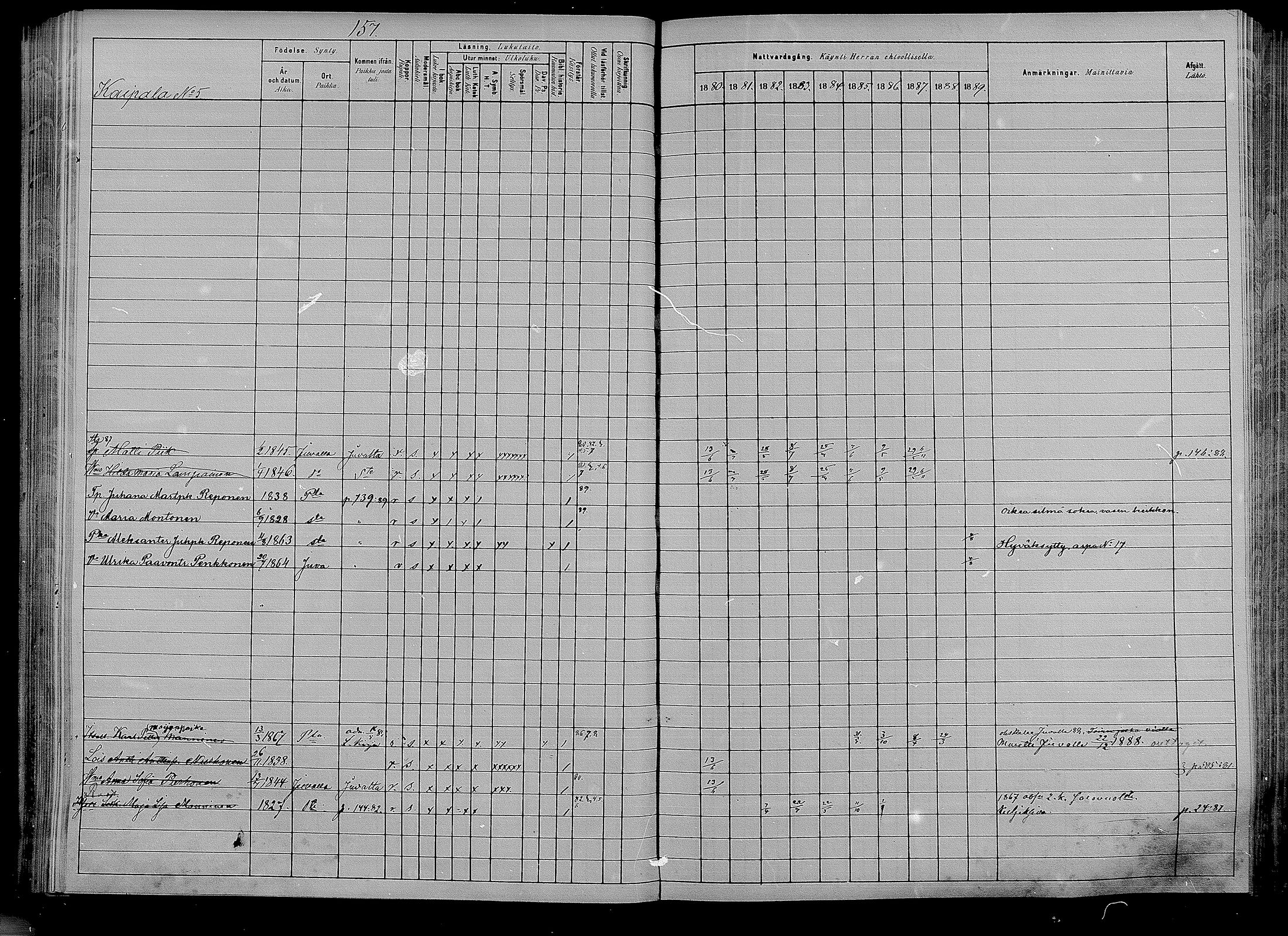 [ ../kirjat/Kirkonkirjat/puumala/rippikirja_1880-1889_mko85-97/kuvat/148.jpg ]