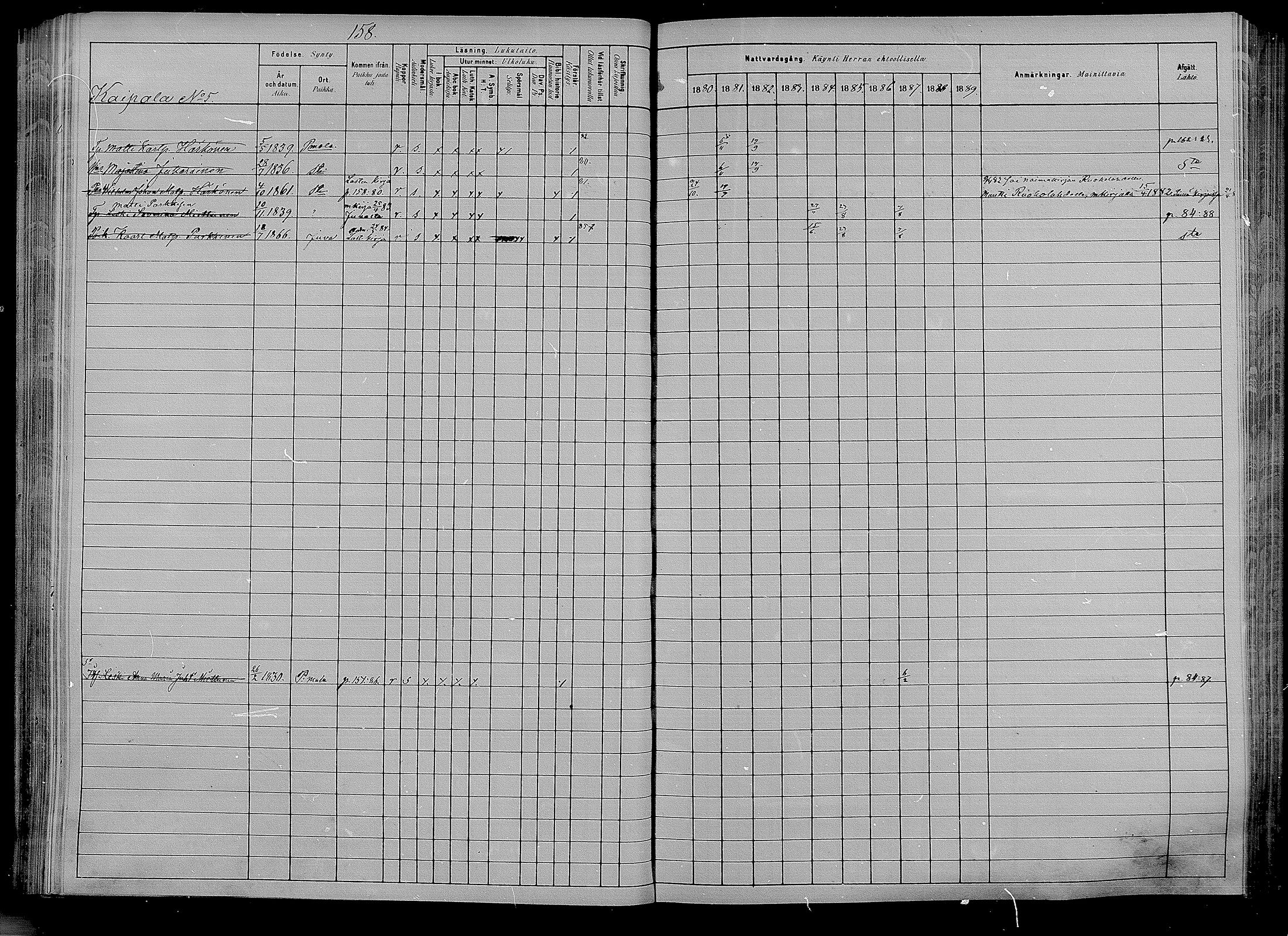 [ ../kirjat/Kirkonkirjat/puumala/rippikirja_1880-1889_mko85-97/kuvat/149.jpg ]