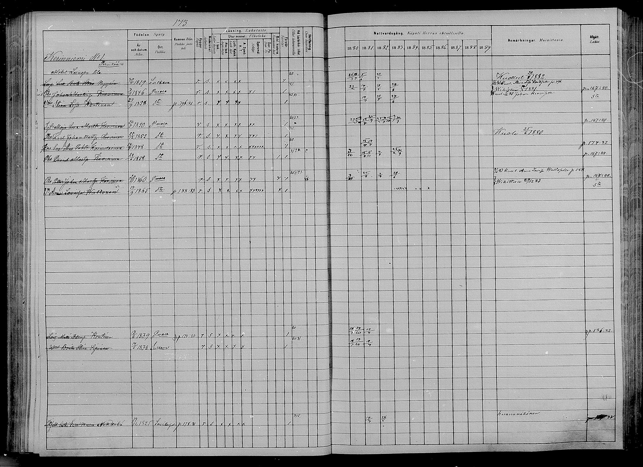 [ ../kirjat/Kirkonkirjat/puumala/rippikirja_1880-1889_mko85-97/kuvat/163.jpg ]