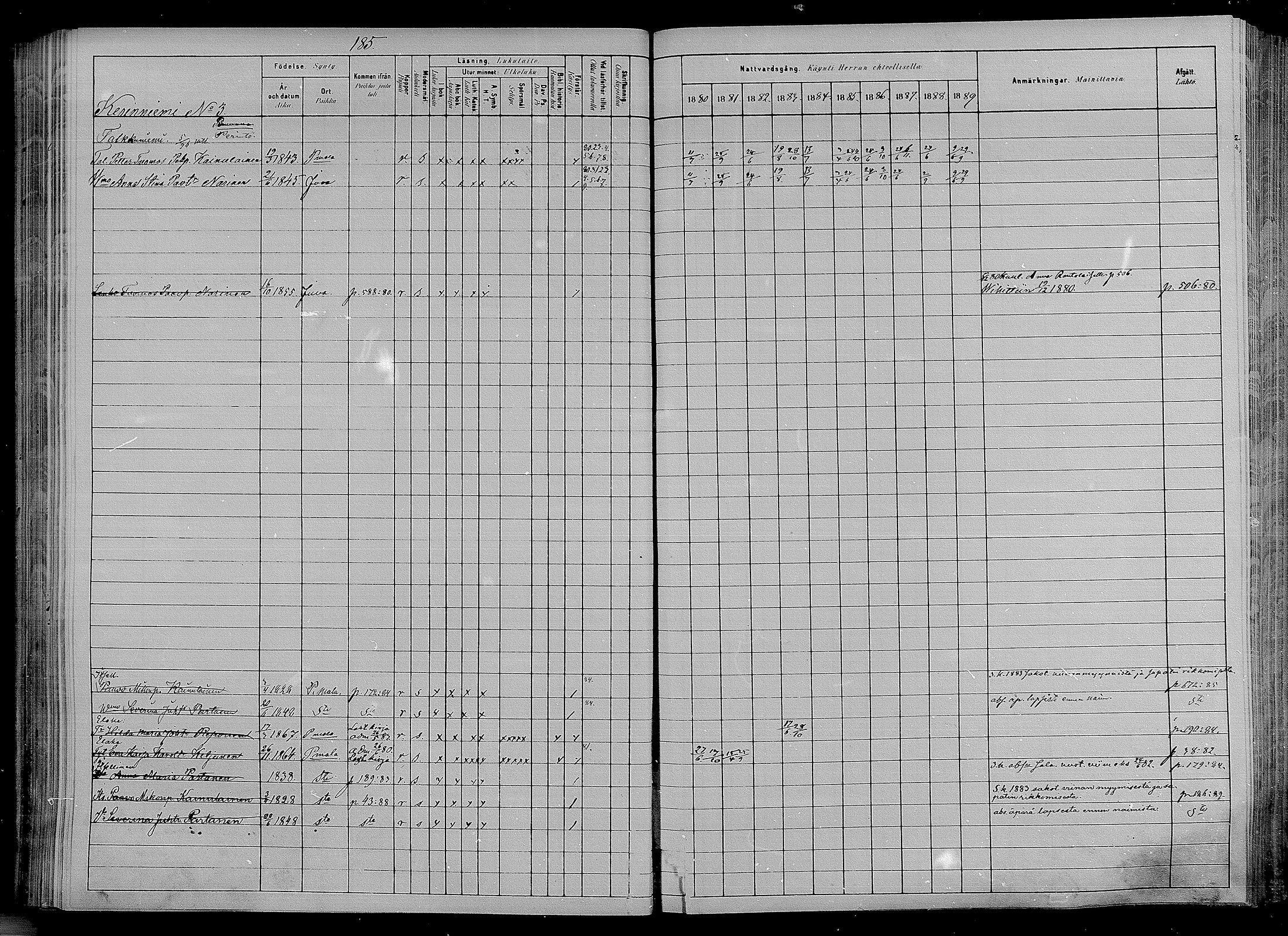 [ ../kirjat/Kirkonkirjat/puumala/rippikirja_1880-1889_mko85-97/kuvat/174.jpg ]