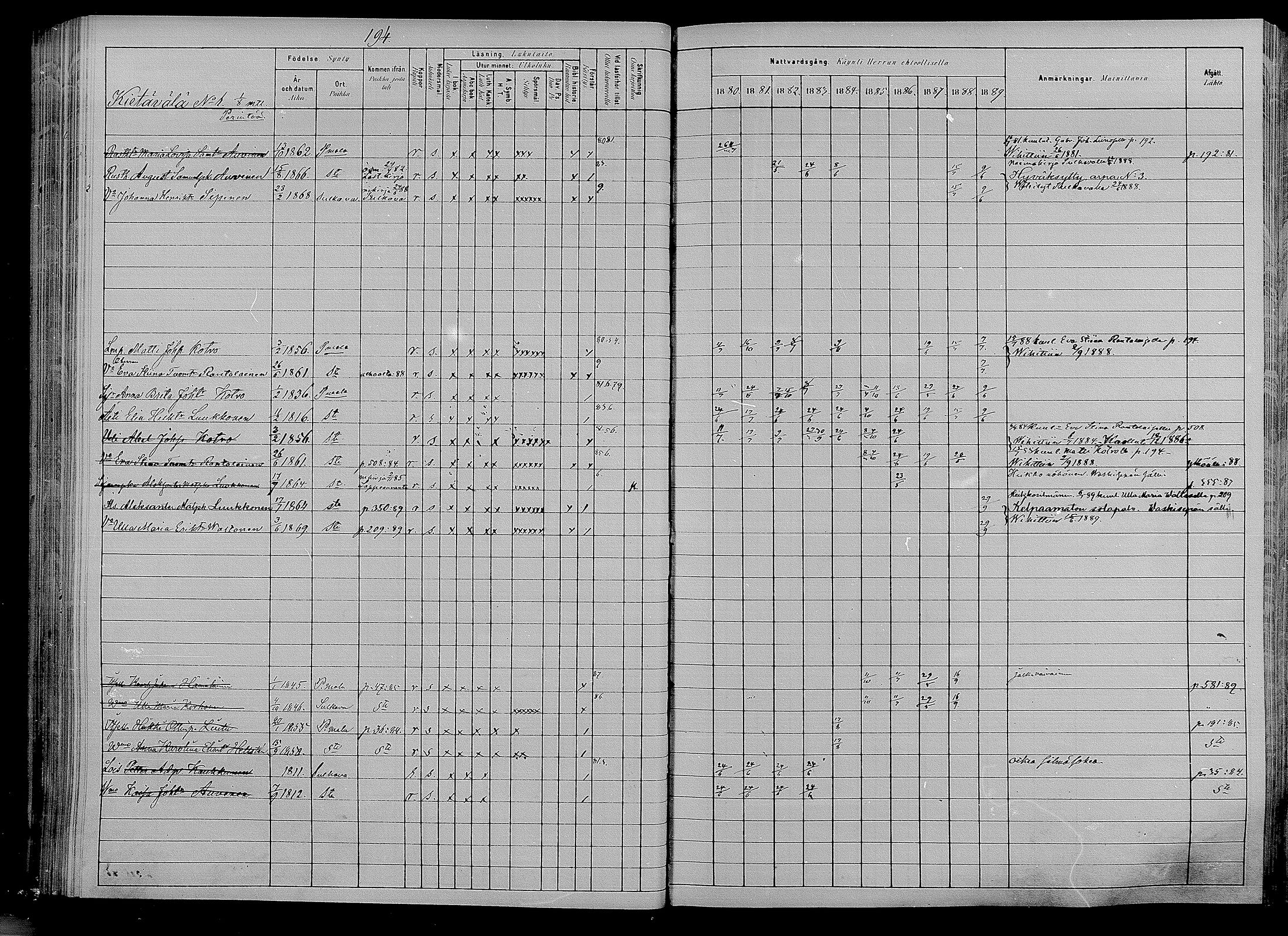 [ ../kirjat/Kirkonkirjat/puumala/rippikirja_1880-1889_mko85-97/kuvat/183.jpg ]