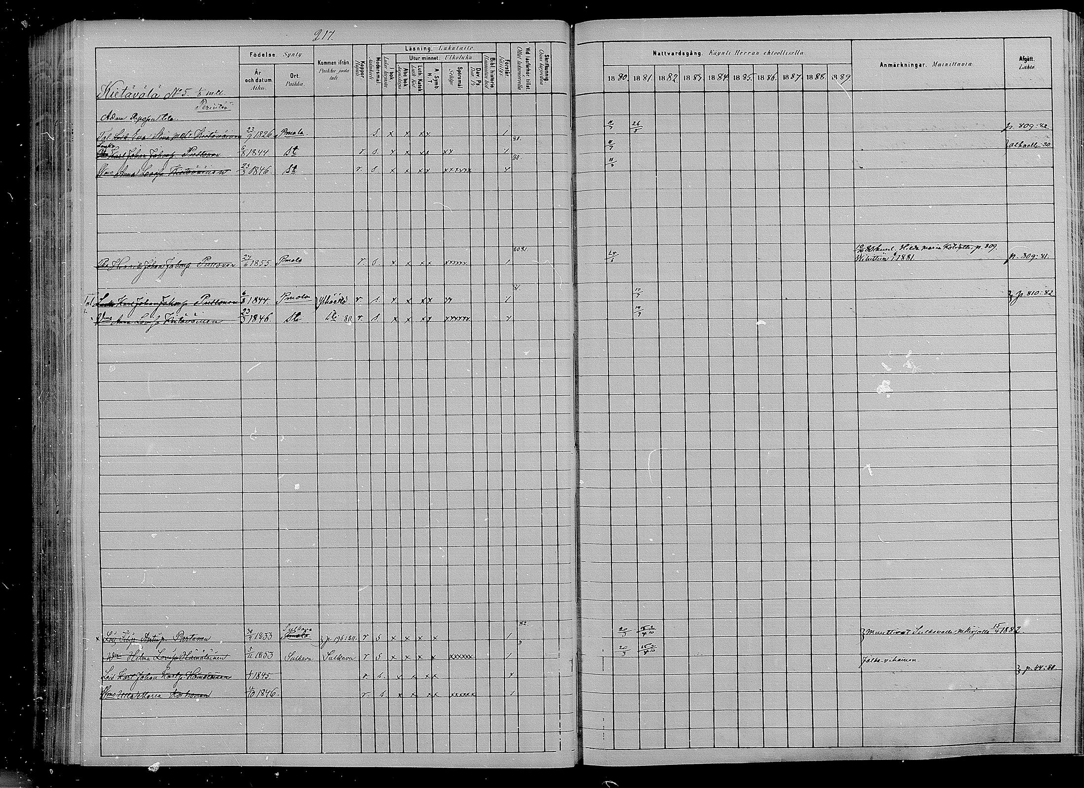 [ ../kirjat/Kirkonkirjat/puumala/rippikirja_1880-1889_mko85-97/kuvat/205.jpg ]