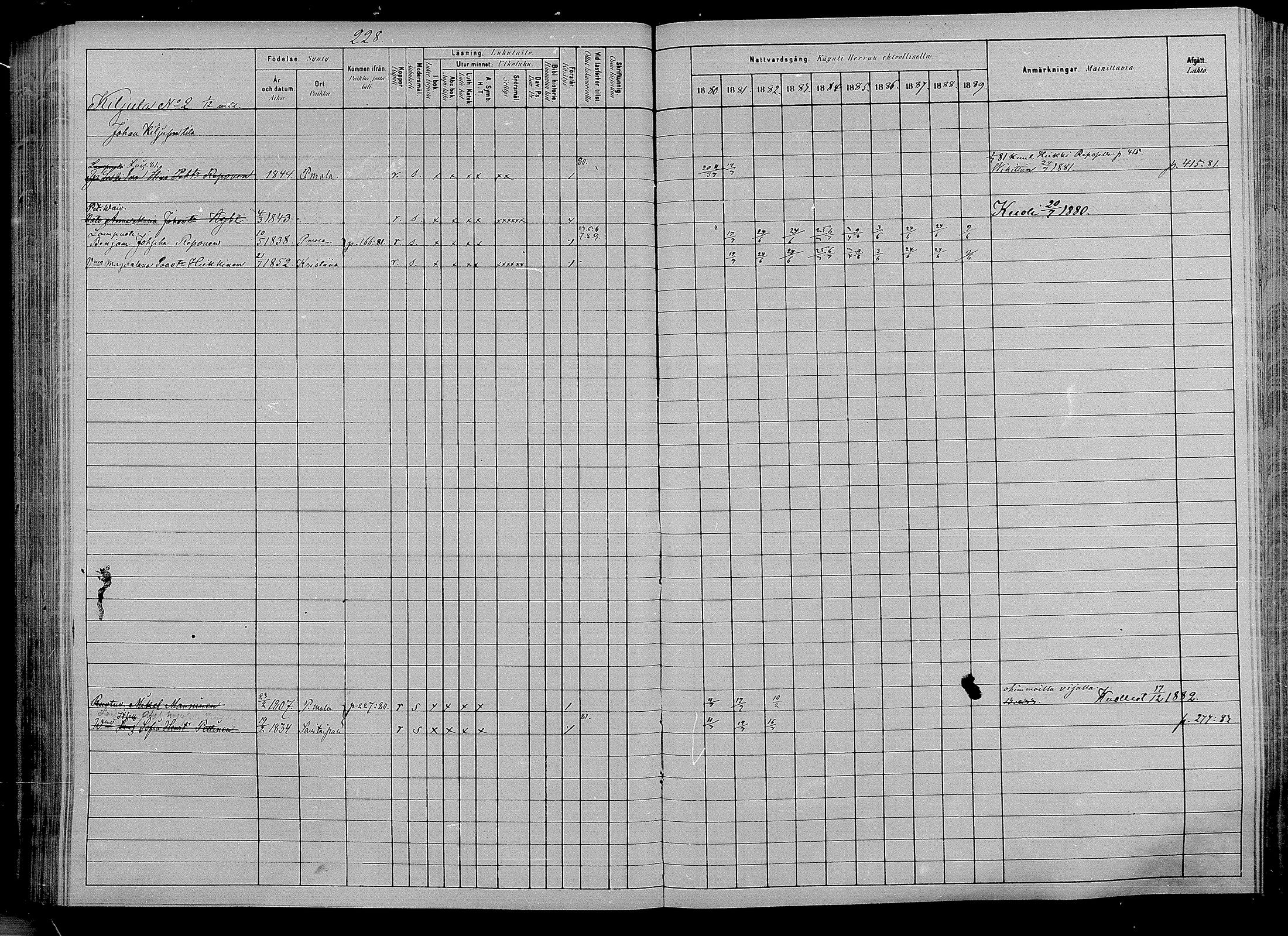 [ ../kirjat/Kirkonkirjat/puumala/rippikirja_1880-1889_mko85-97/kuvat/215.jpg ]
