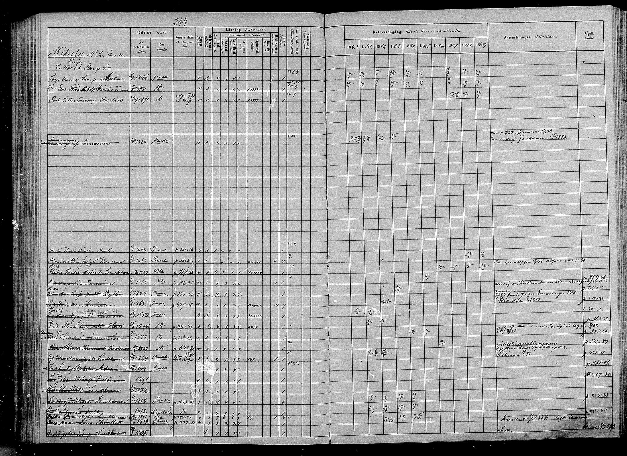 [ ../kirjat/Kirkonkirjat/puumala/rippikirja_1880-1889_mko85-97/kuvat/229.jpg ]