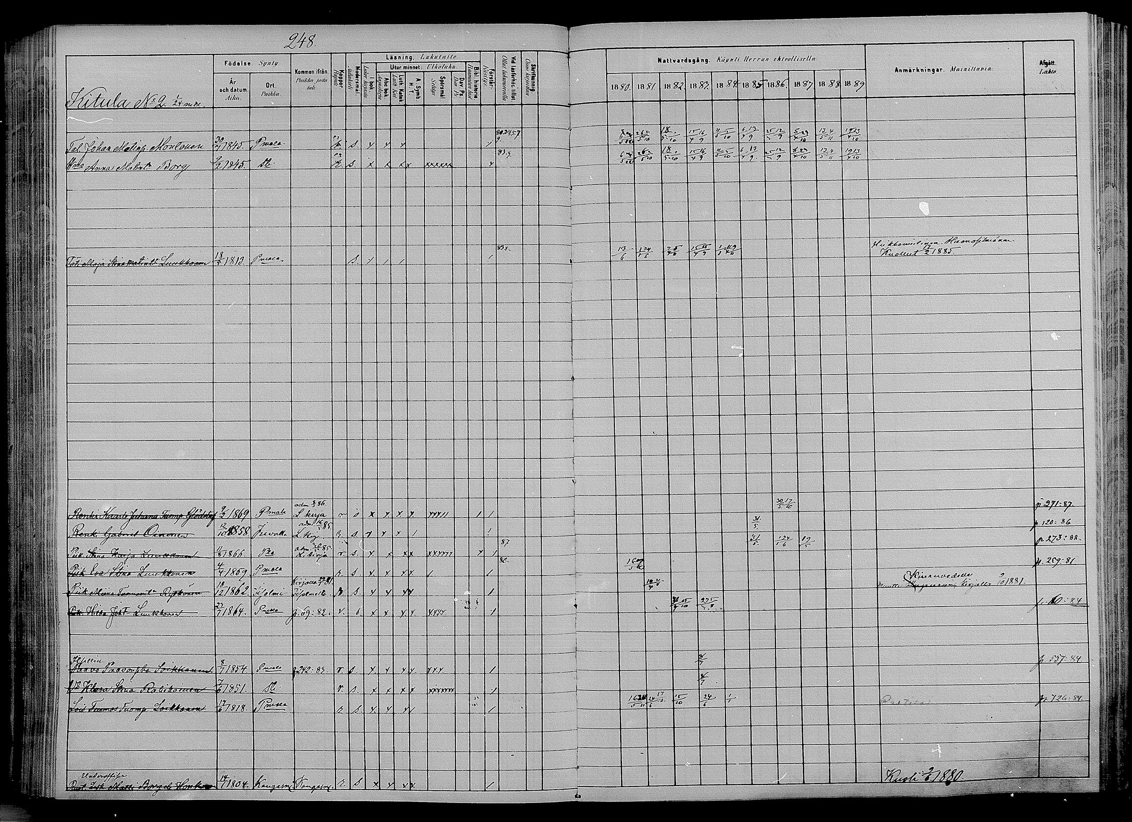 [ ../kirjat/Kirkonkirjat/puumala/rippikirja_1880-1889_mko85-97/kuvat/233.jpg ]