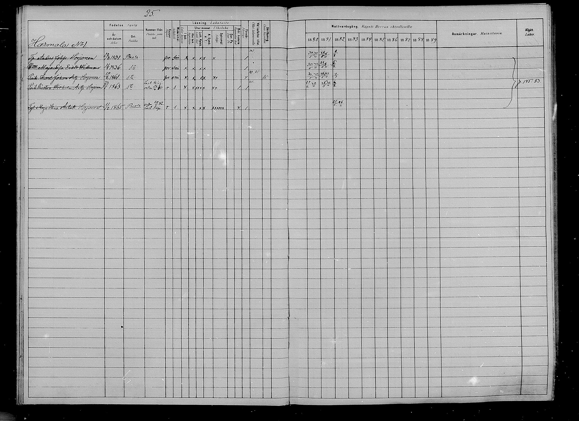 [ ../kirjat/Kirkonkirjat/puumala/rippikirja_1880-1889_mko85-97/kuvat/24.jpg ]