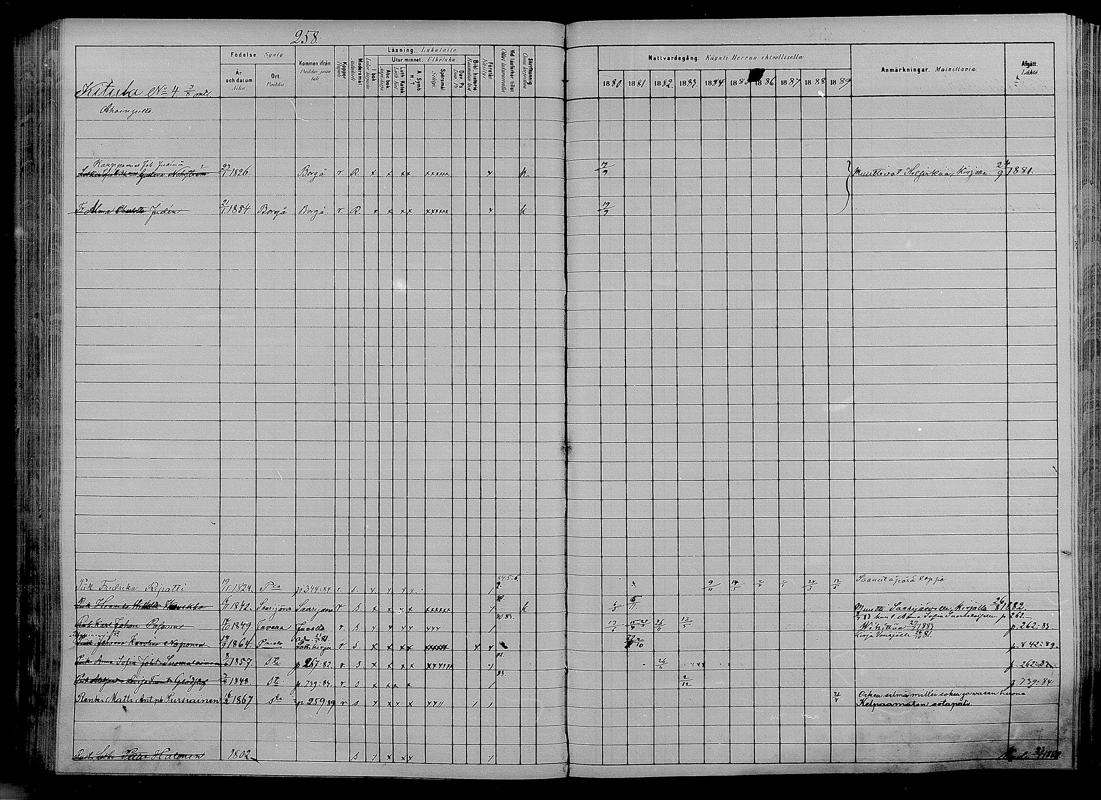 [ ../kirjat/Kirkonkirjat/puumala/rippikirja_1880-1889_mko85-97/kuvat/243.jpg ]