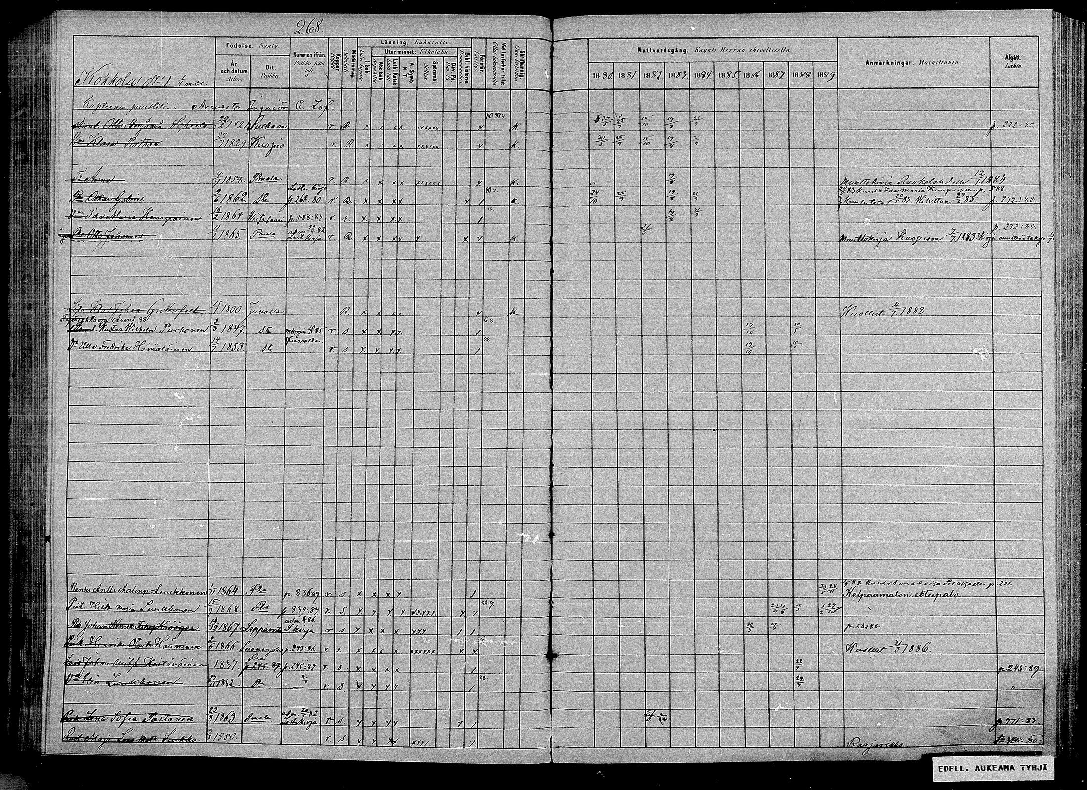 [ ../kirjat/Kirkonkirjat/puumala/rippikirja_1880-1889_mko85-97/kuvat/252.jpg ]