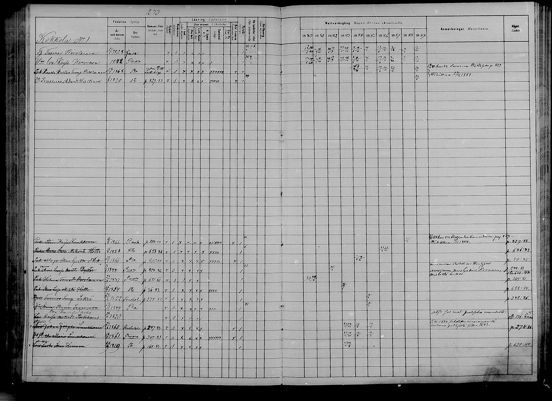 [ ../kirjat/Kirkonkirjat/puumala/rippikirja_1880-1889_mko85-97/kuvat/257.jpg ]