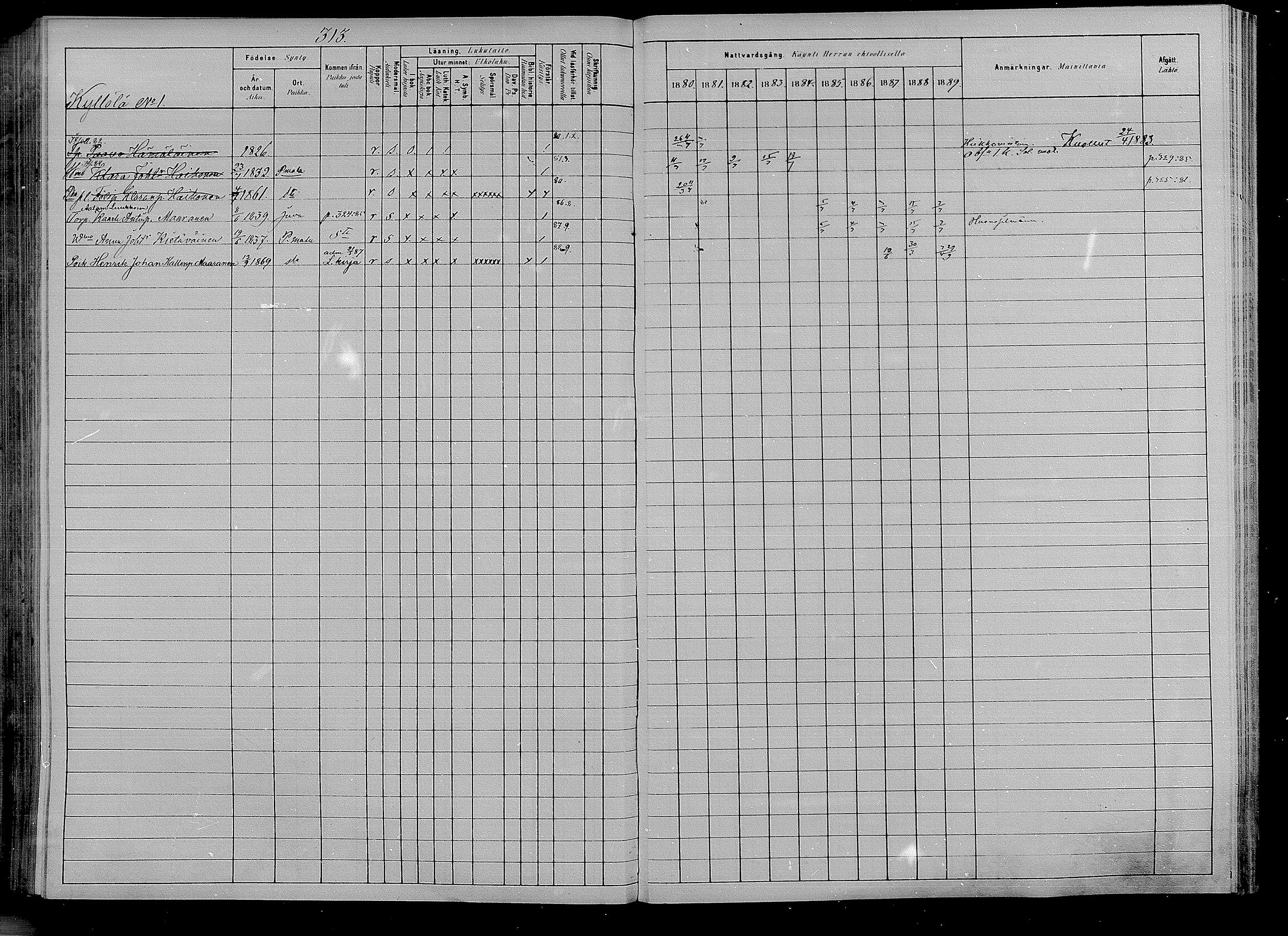 [ ../kirjat/Kirkonkirjat/puumala/rippikirja_1880-1889_mko85-97/kuvat/294.jpg ]