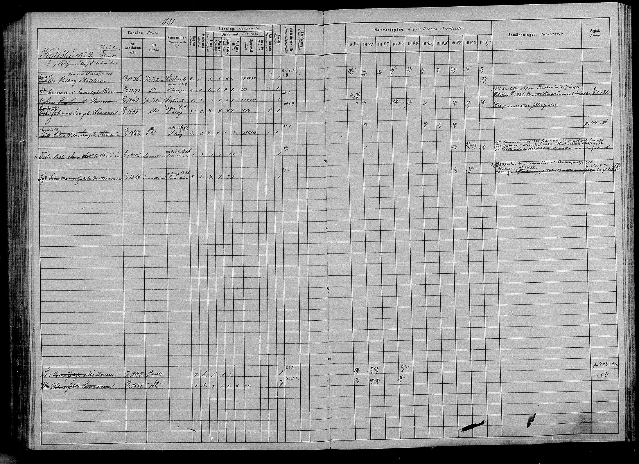 [ ../kirjat/Kirkonkirjat/puumala/rippikirja_1880-1889_mko85-97/kuvat/302.jpg ]