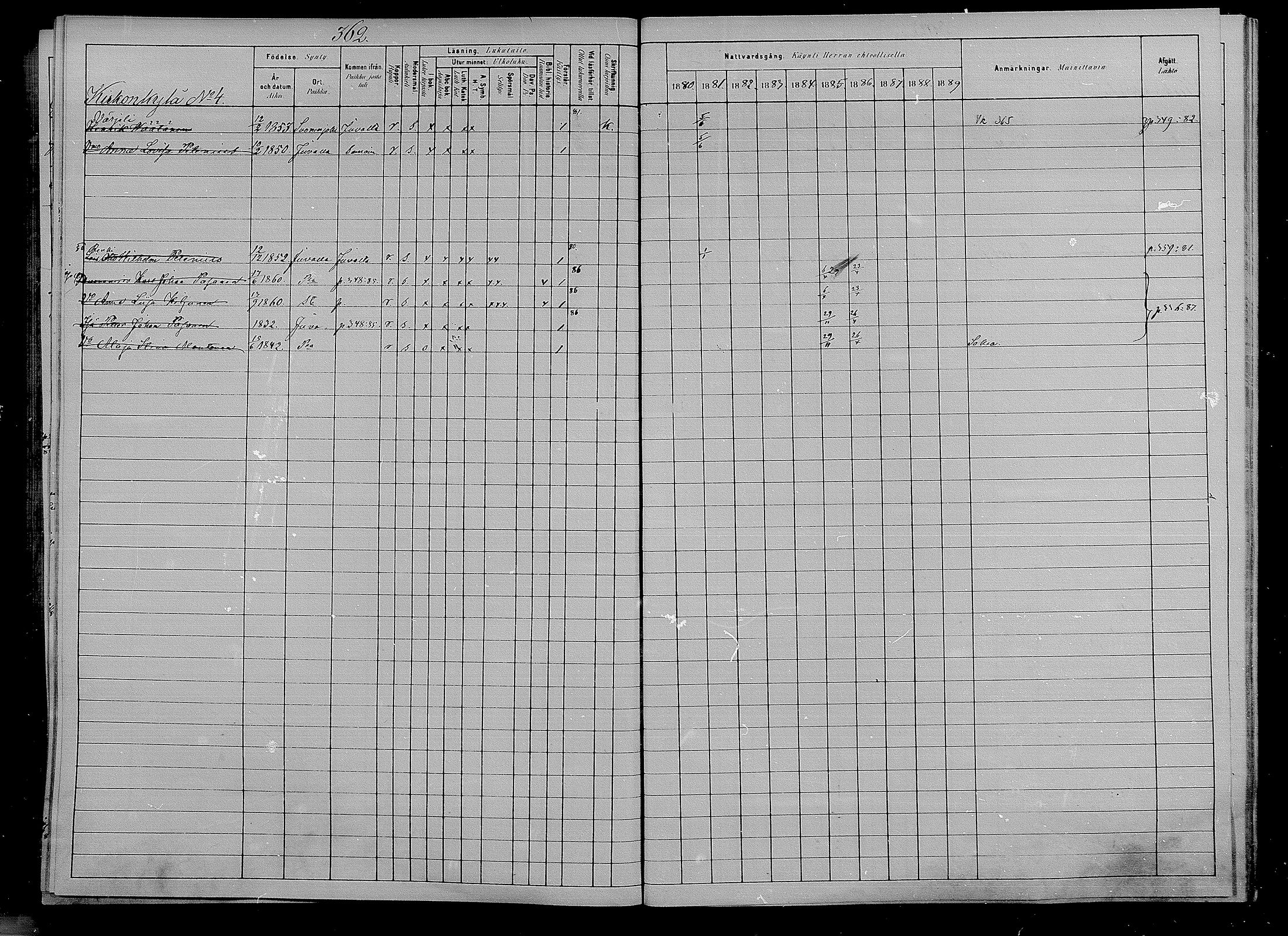 [ ../kirjat/Kirkonkirjat/puumala/rippikirja_1880-1889_mko85-97/kuvat/342.jpg ]