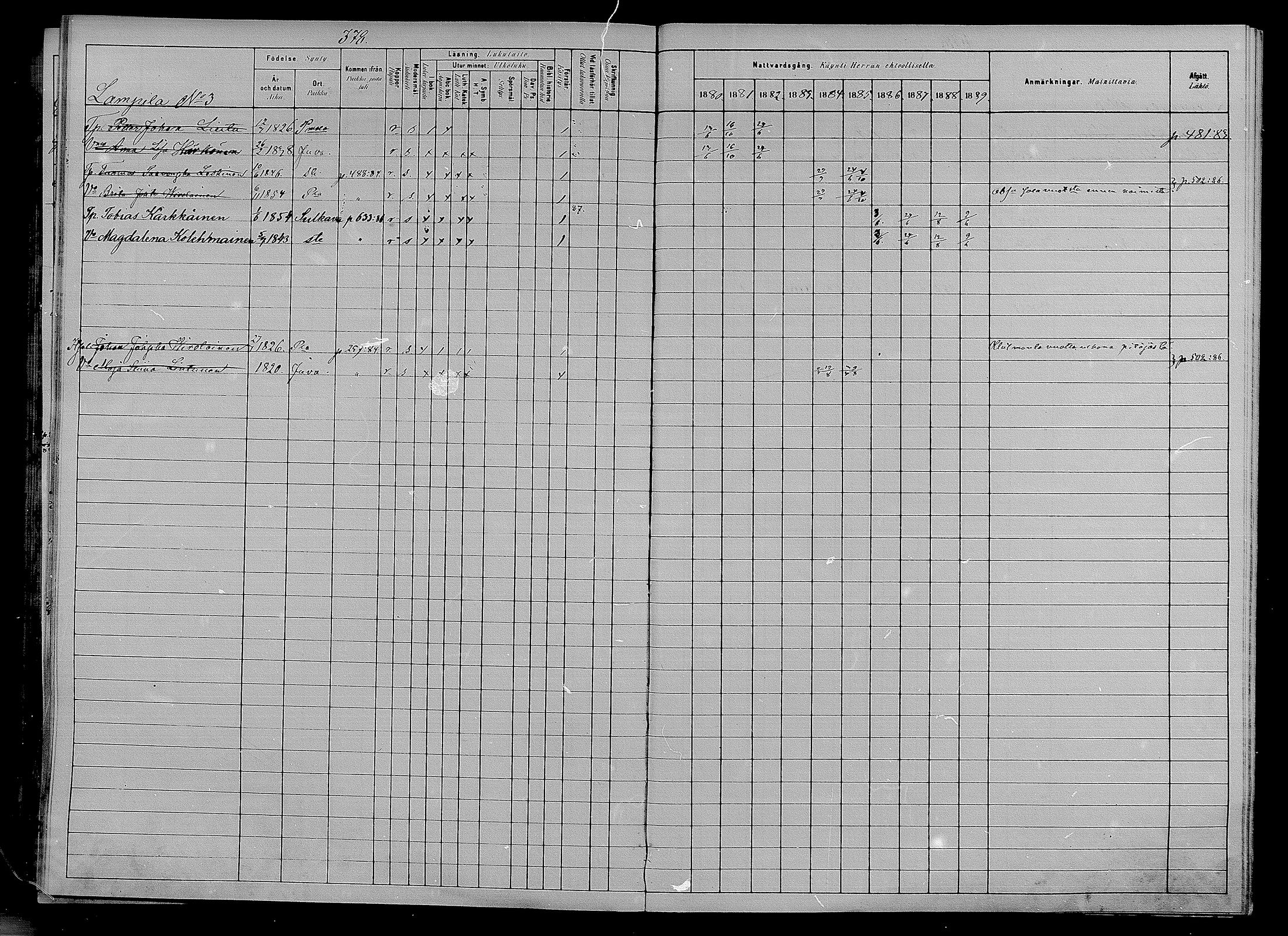 [ ../kirjat/Kirkonkirjat/puumala/rippikirja_1880-1889_mko85-97/kuvat/358.jpg ]