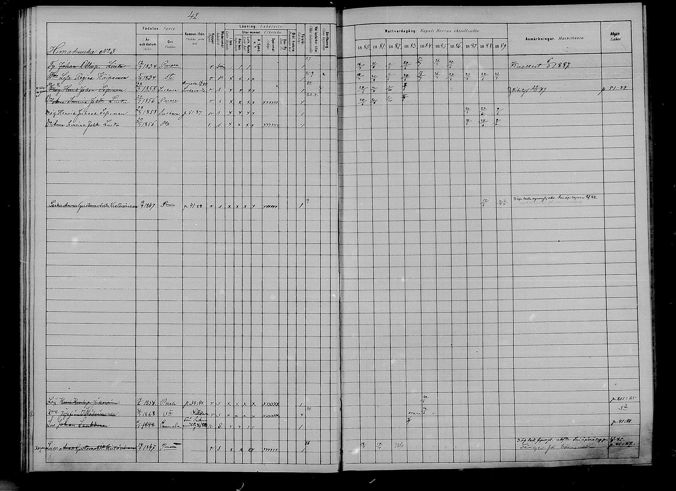 [ ../kirjat/Kirkonkirjat/puumala/rippikirja_1880-1889_mko85-97/kuvat/41.jpg ]