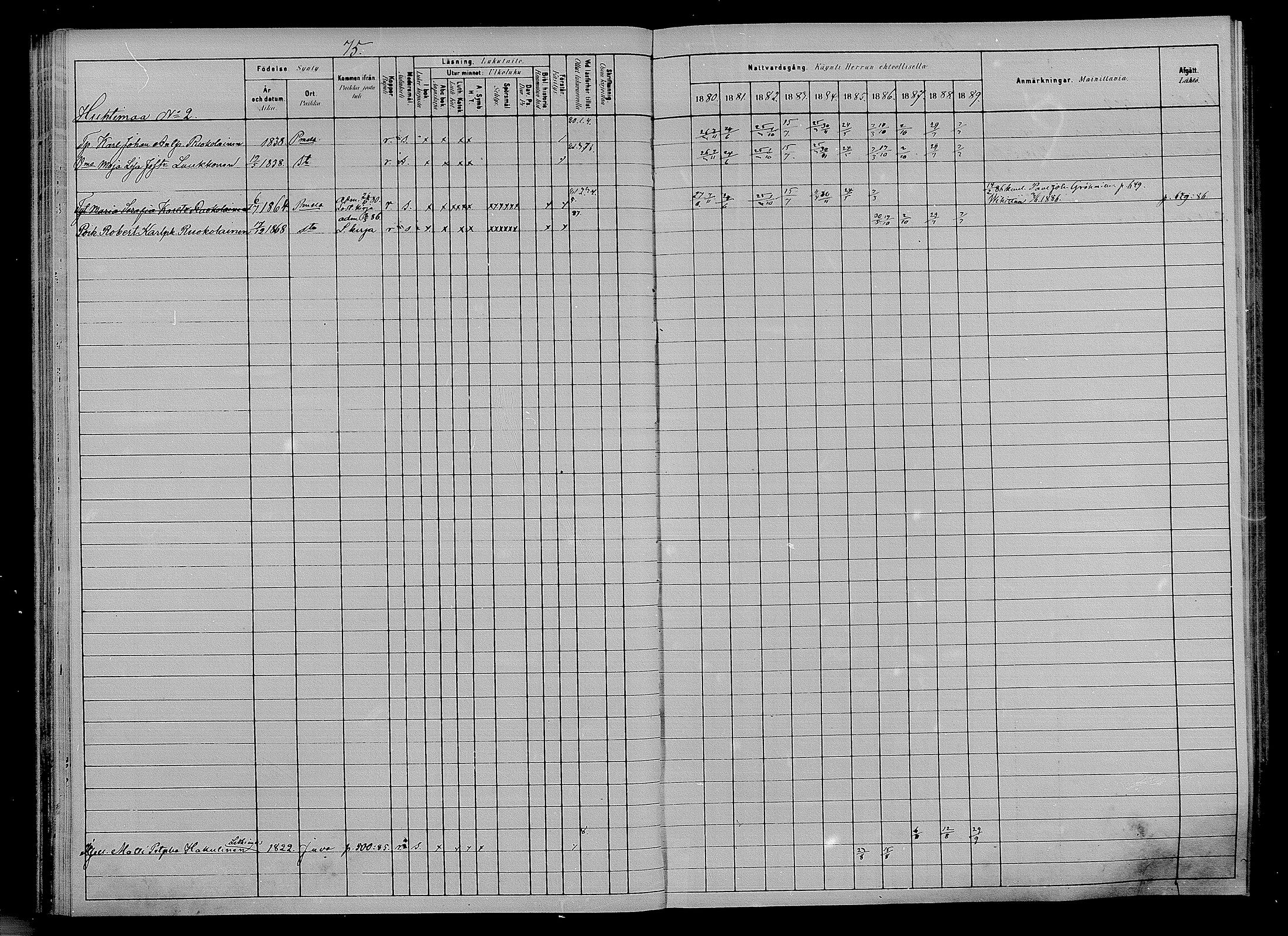[ ../kirjat/Kirkonkirjat/puumala/rippikirja_1880-1889_mko85-97/kuvat/71.jpg ]