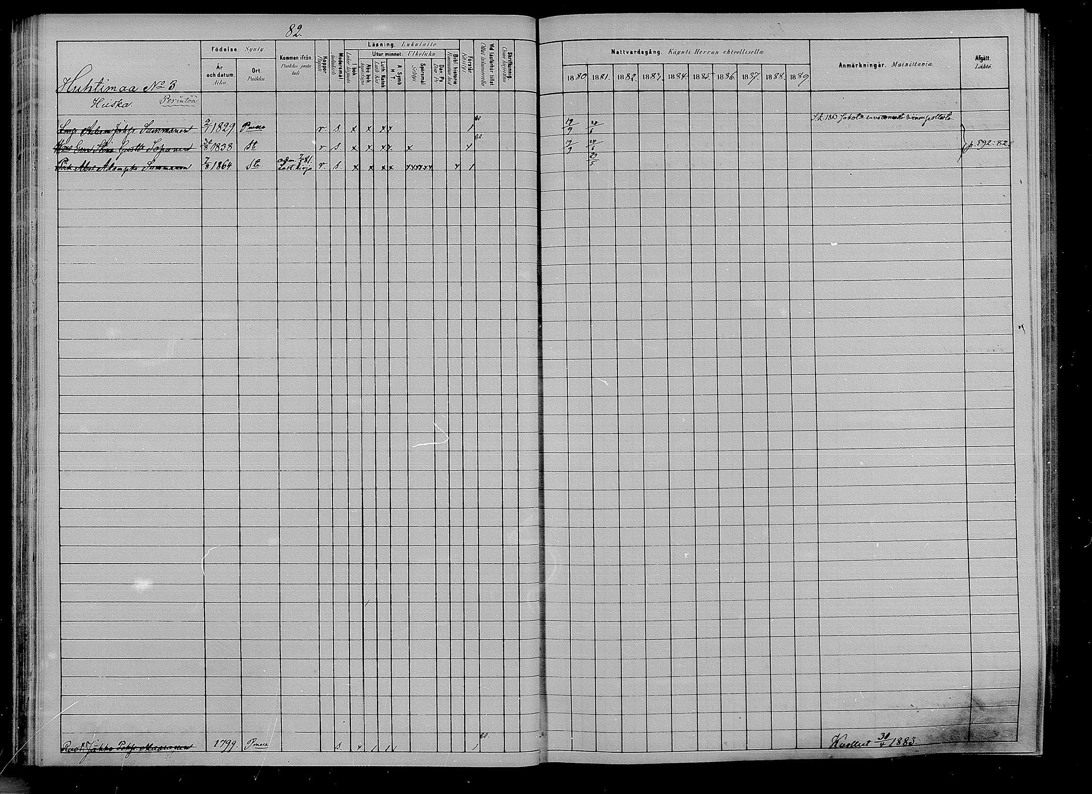 [ ../kirjat/Kirkonkirjat/puumala/rippikirja_1880-1889_mko85-97/kuvat/78.jpg ]