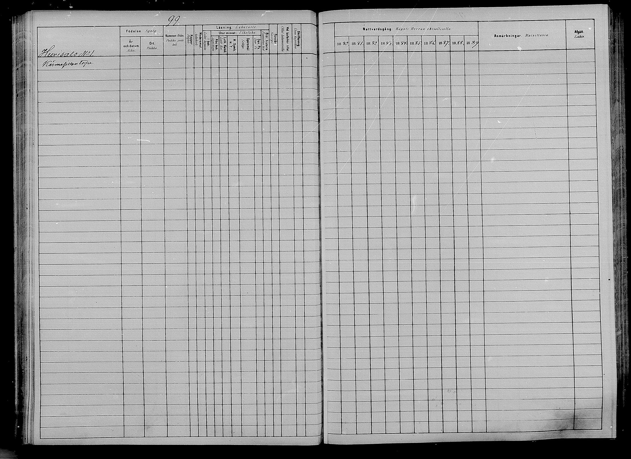 [ ../kirjat/Kirkonkirjat/puumala/rippikirja_1880-1889_mko85-97/kuvat/95.jpg ]