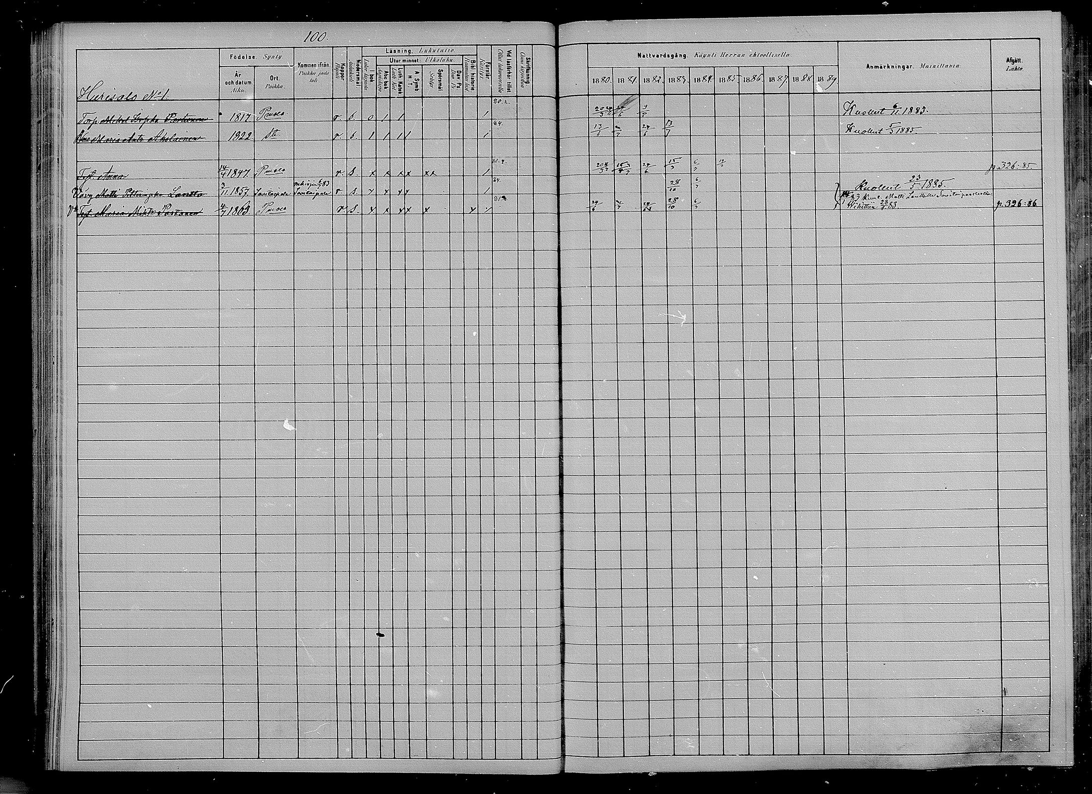 [ ../kirjat/Kirkonkirjat/puumala/rippikirja_1880-1889_mko85-97/kuvat/96.jpg ]