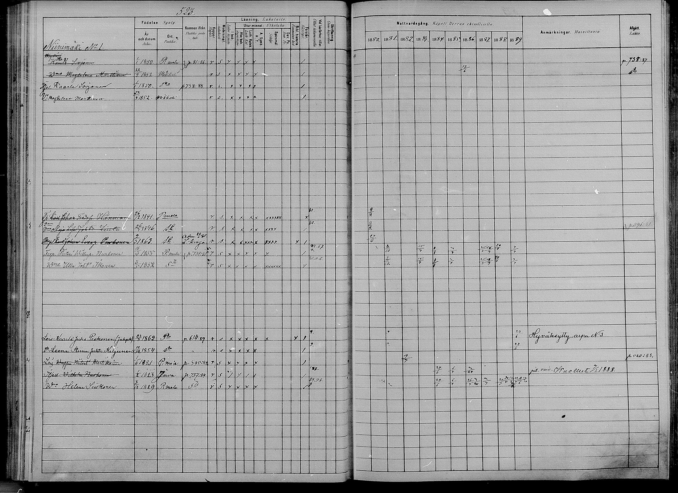 [ ../kirjat/Kirkonkirjat/puumala/rippikirja_1880-1889_mko98-111/kuvat/113.jpg ]