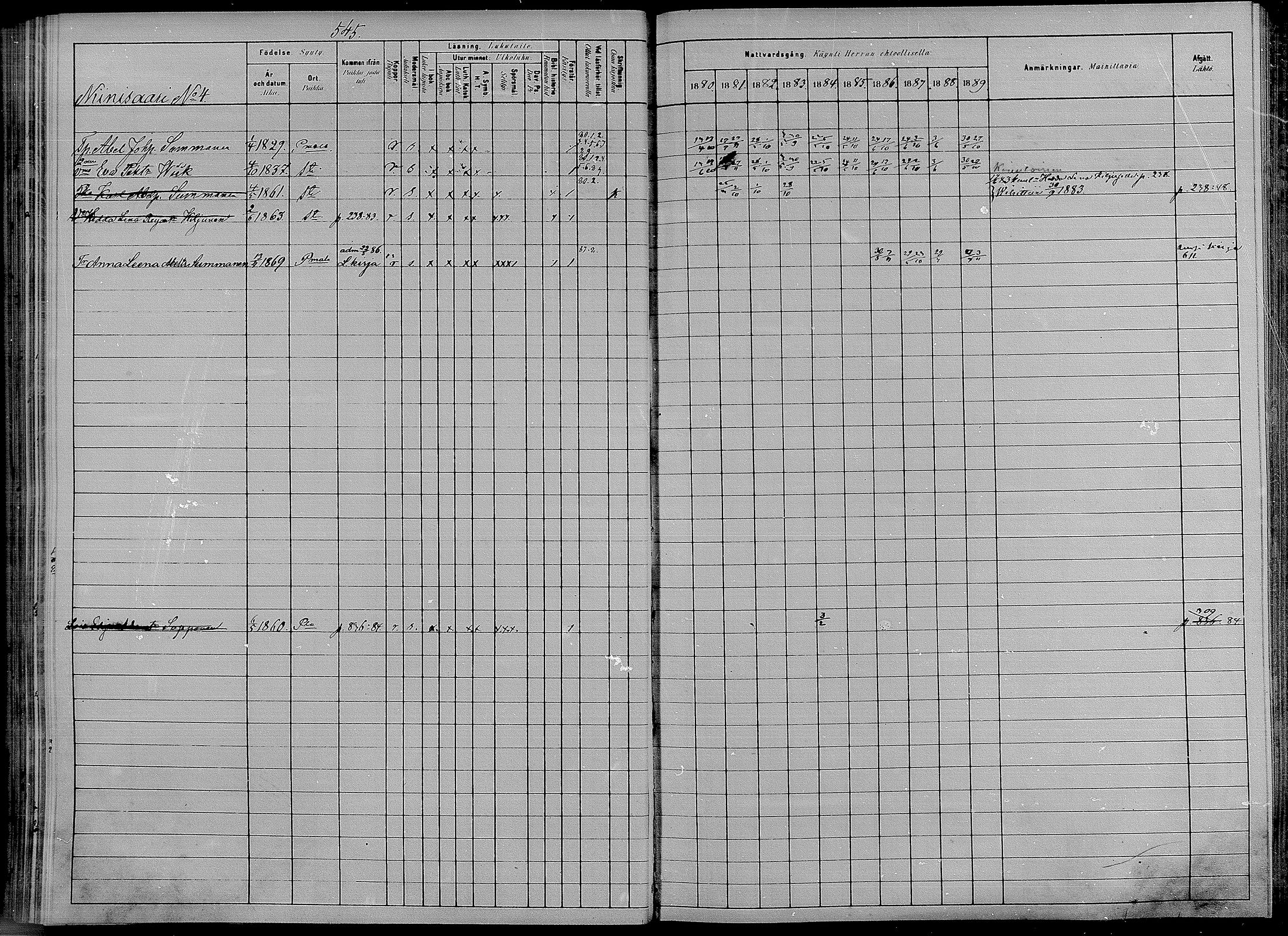 [ ../kirjat/Kirkonkirjat/puumala/rippikirja_1880-1889_mko98-111/kuvat/132.jpg ]