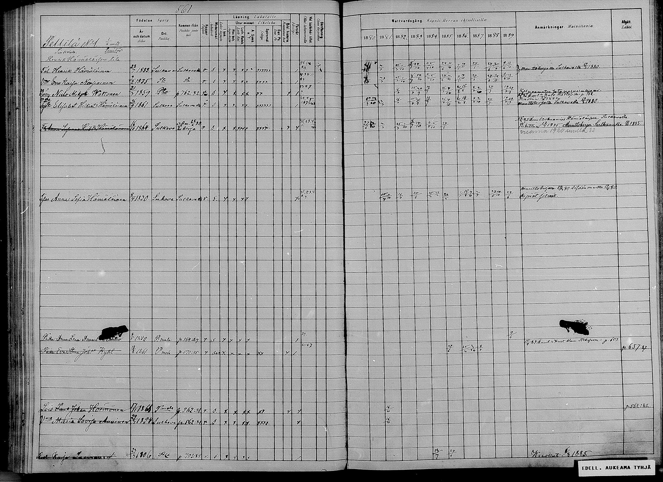 [ ../kirjat/Kirkonkirjat/puumala/rippikirja_1880-1889_mko98-111/kuvat/146.jpg ]