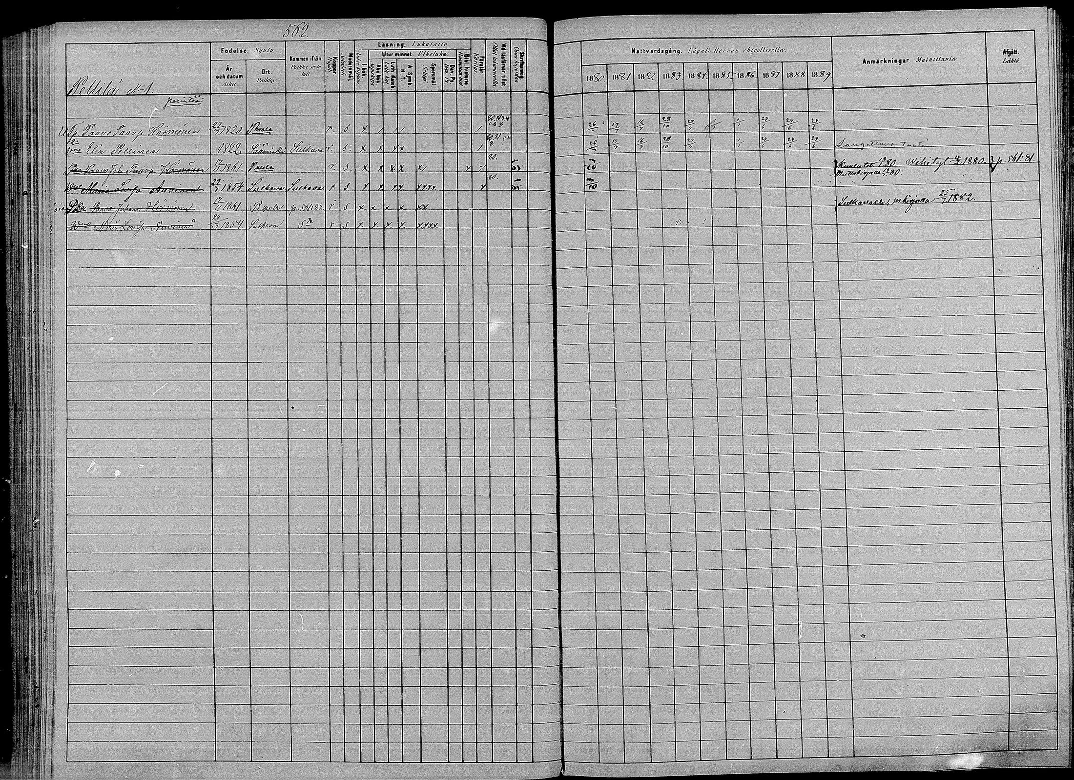 [ ../kirjat/Kirkonkirjat/puumala/rippikirja_1880-1889_mko98-111/kuvat/147.jpg ]