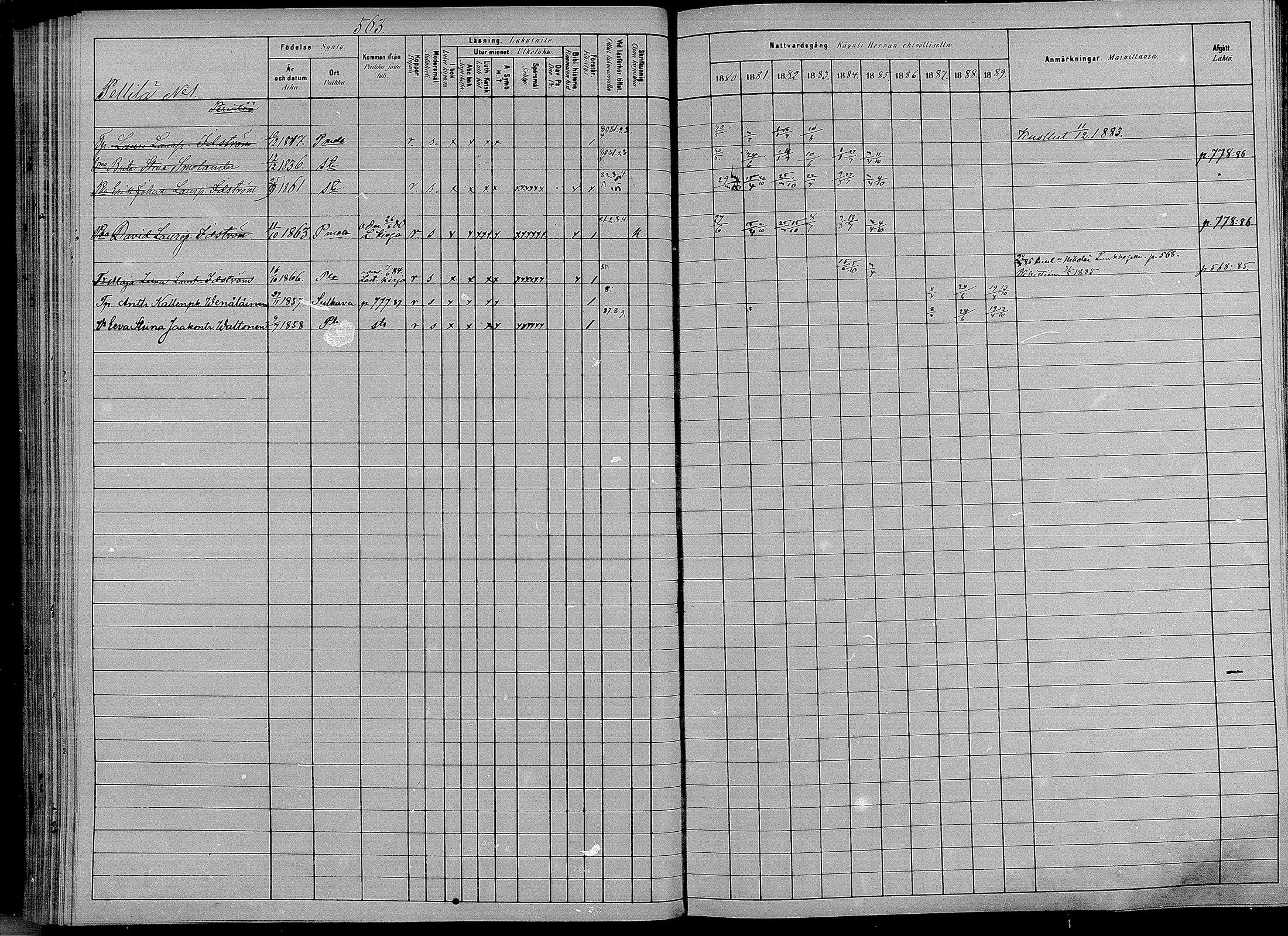 [ ../kirjat/Kirkonkirjat/puumala/rippikirja_1880-1889_mko98-111/kuvat/148.jpg ]