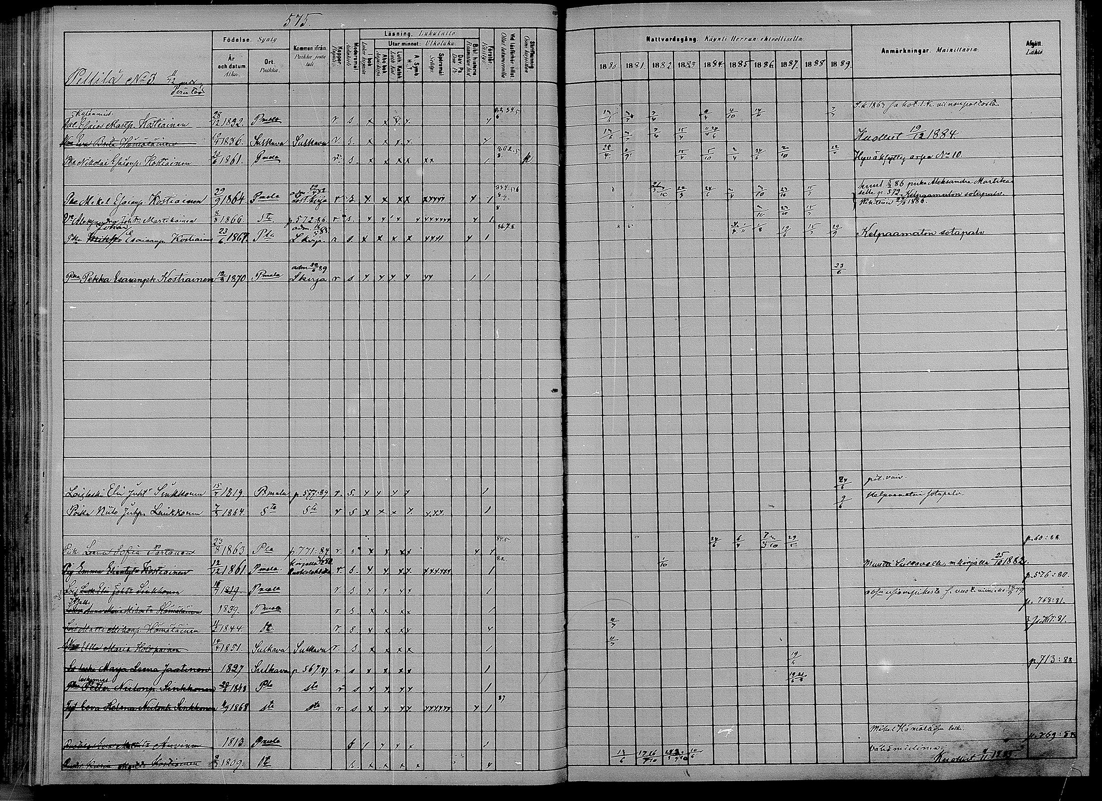 [ ../kirjat/Kirkonkirjat/puumala/rippikirja_1880-1889_mko98-111/kuvat/160.jpg ]
