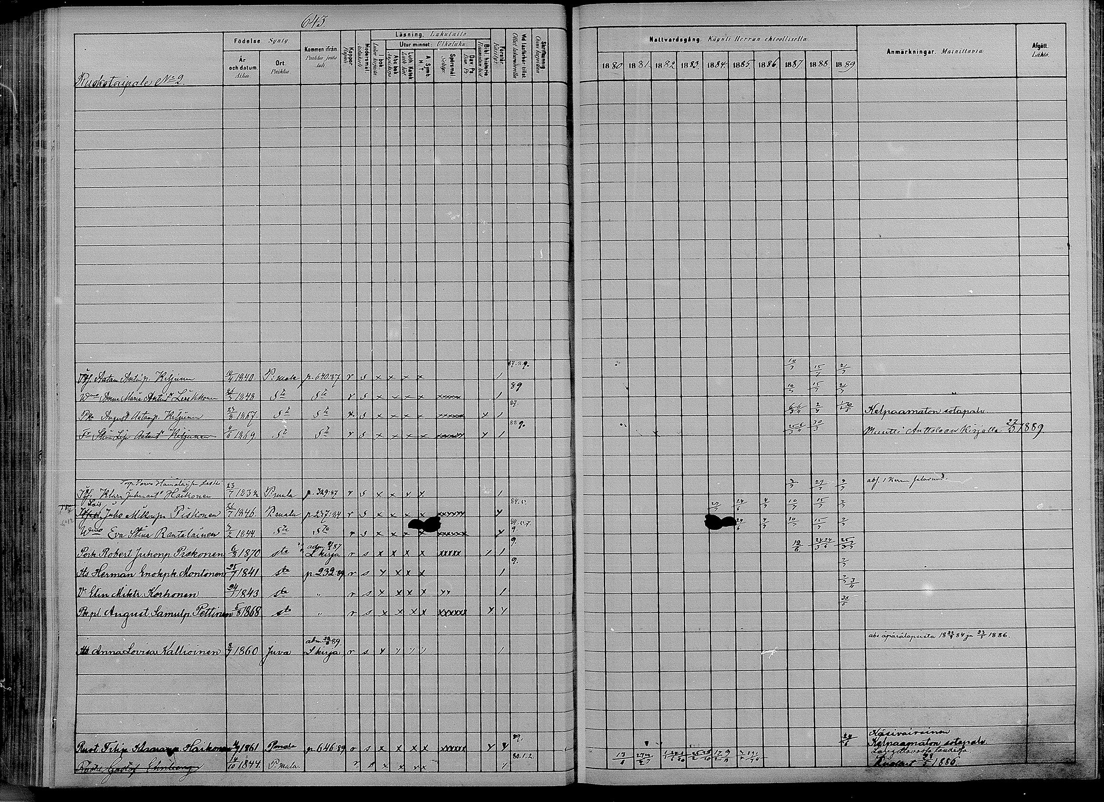 [ ../kirjat/Kirkonkirjat/puumala/rippikirja_1880-1889_mko98-111/kuvat/192.jpg ]