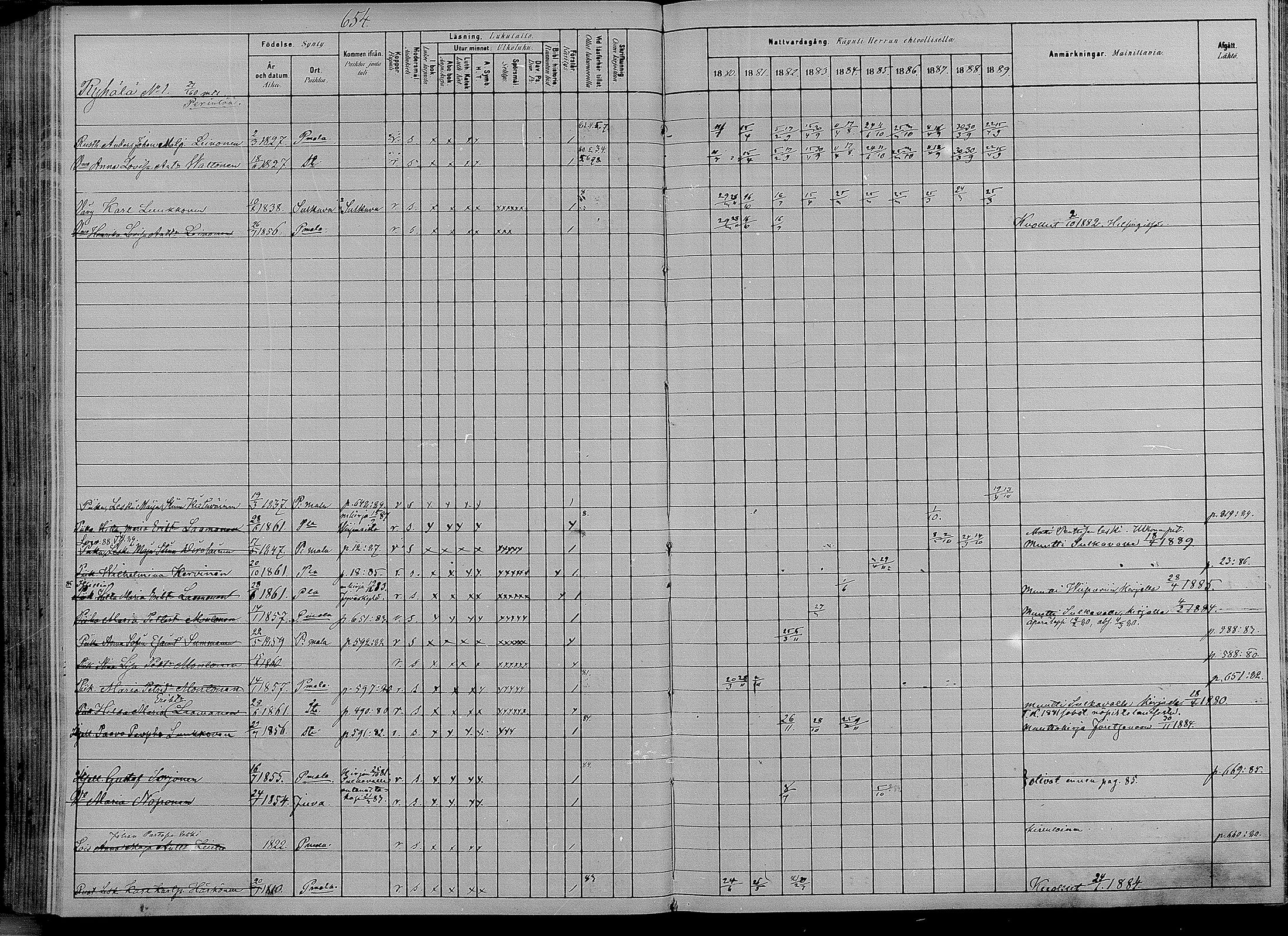[ ../kirjat/Kirkonkirjat/puumala/rippikirja_1880-1889_mko98-111/kuvat/203.jpg ]