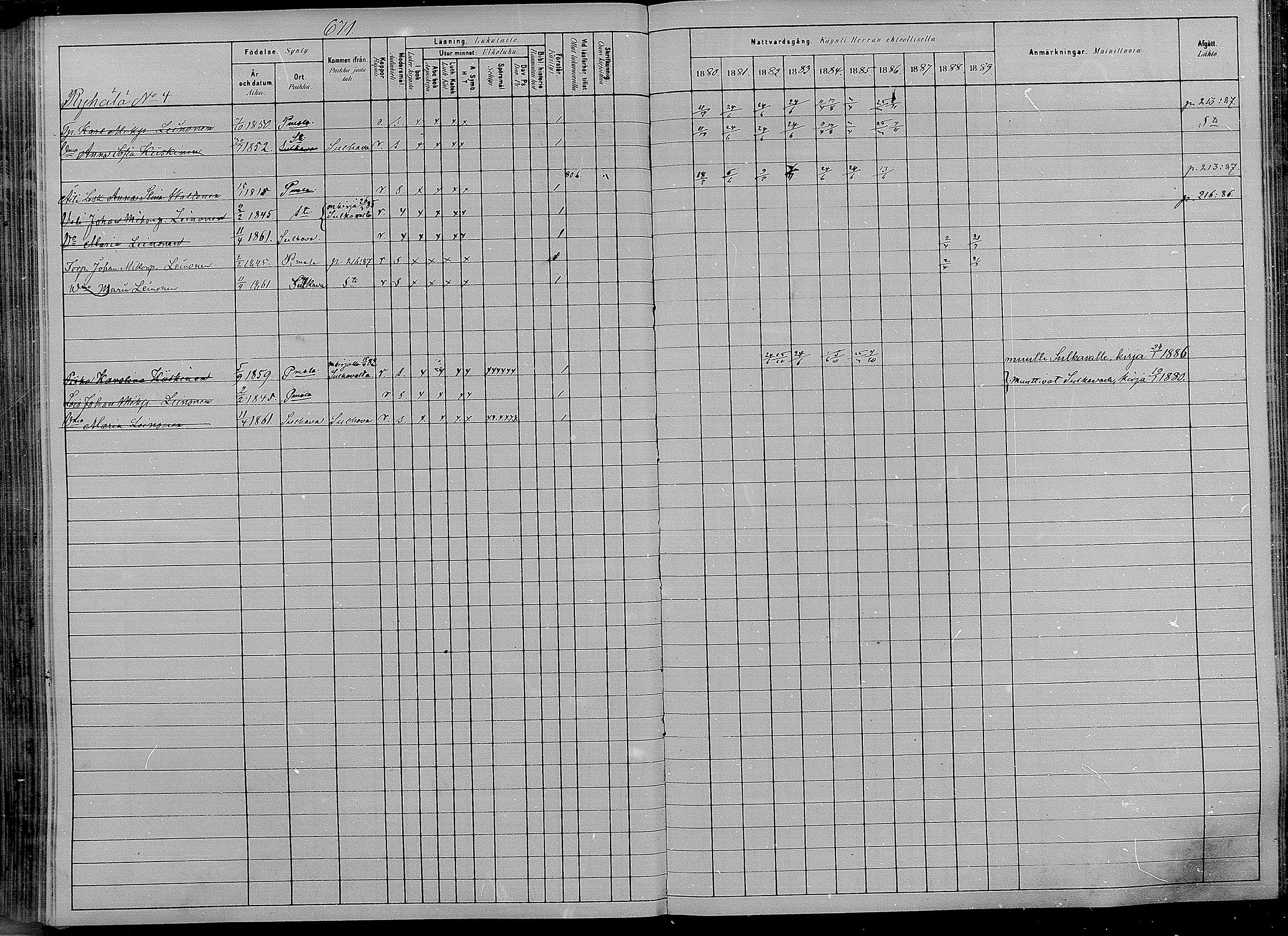 [ ../kirjat/Kirkonkirjat/puumala/rippikirja_1880-1889_mko98-111/kuvat/218.jpg ]