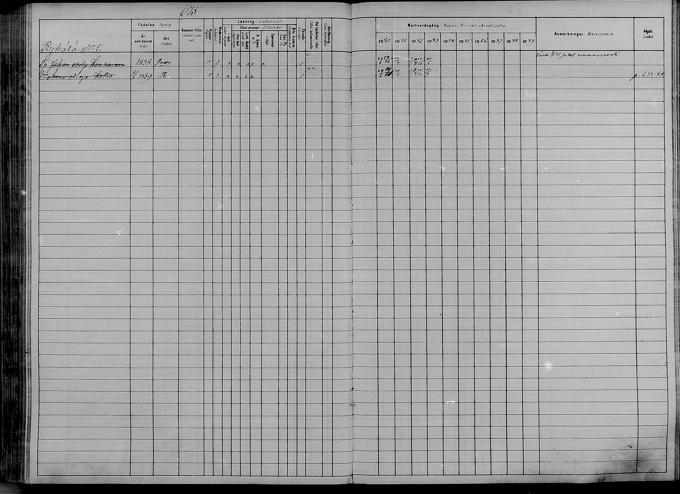 [ ../kirjat/Kirkonkirjat/puumala/rippikirja_1880-1889_mko98-111/kuvat/222.jpg ]