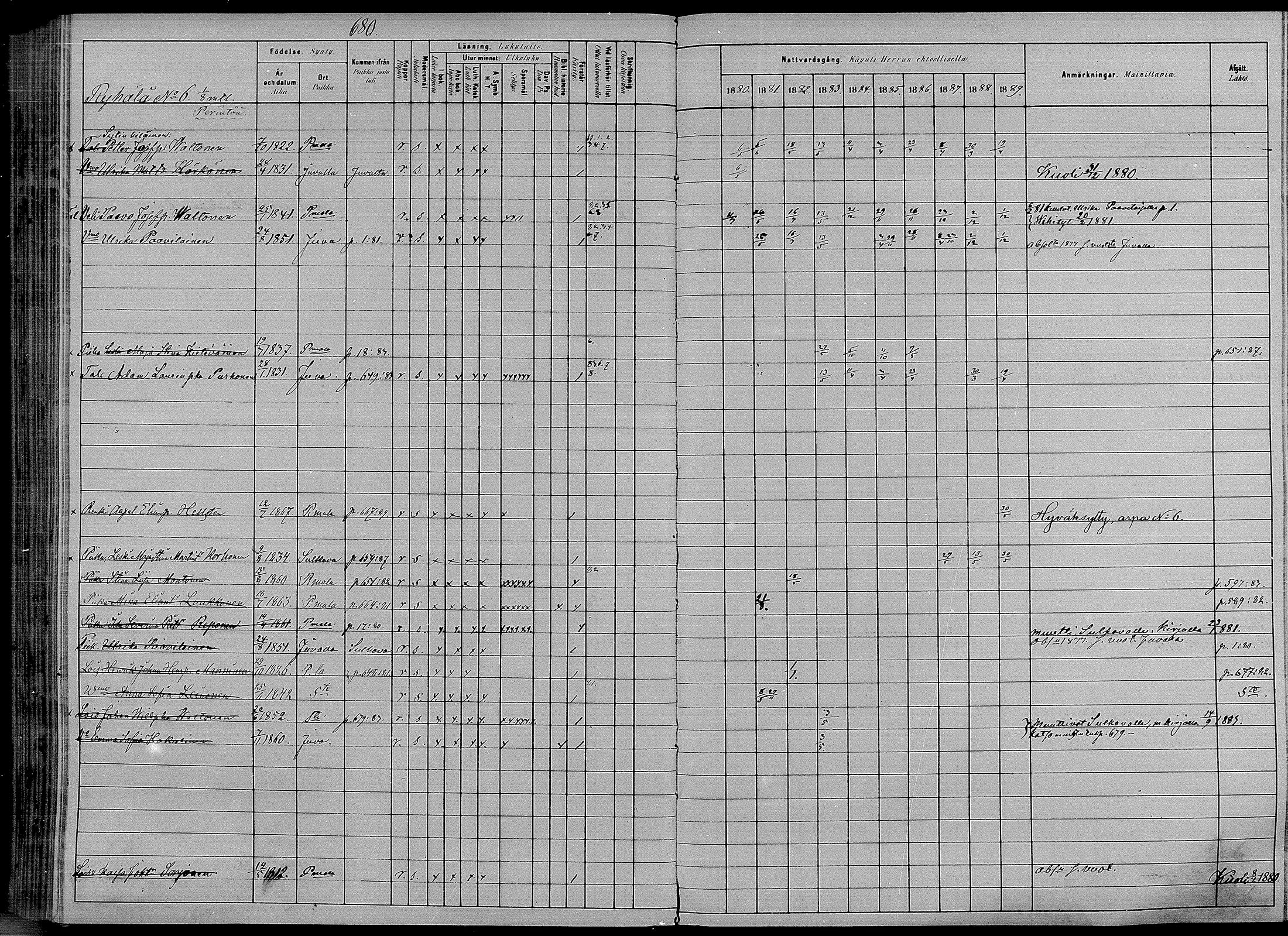 [ ../kirjat/Kirkonkirjat/puumala/rippikirja_1880-1889_mko98-111/kuvat/227.jpg ]