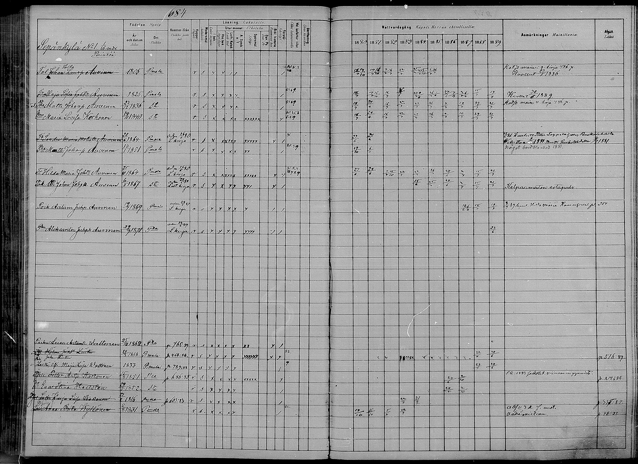 [ ../kirjat/Kirkonkirjat/puumala/rippikirja_1880-1889_mko98-111/kuvat/230.jpg ]