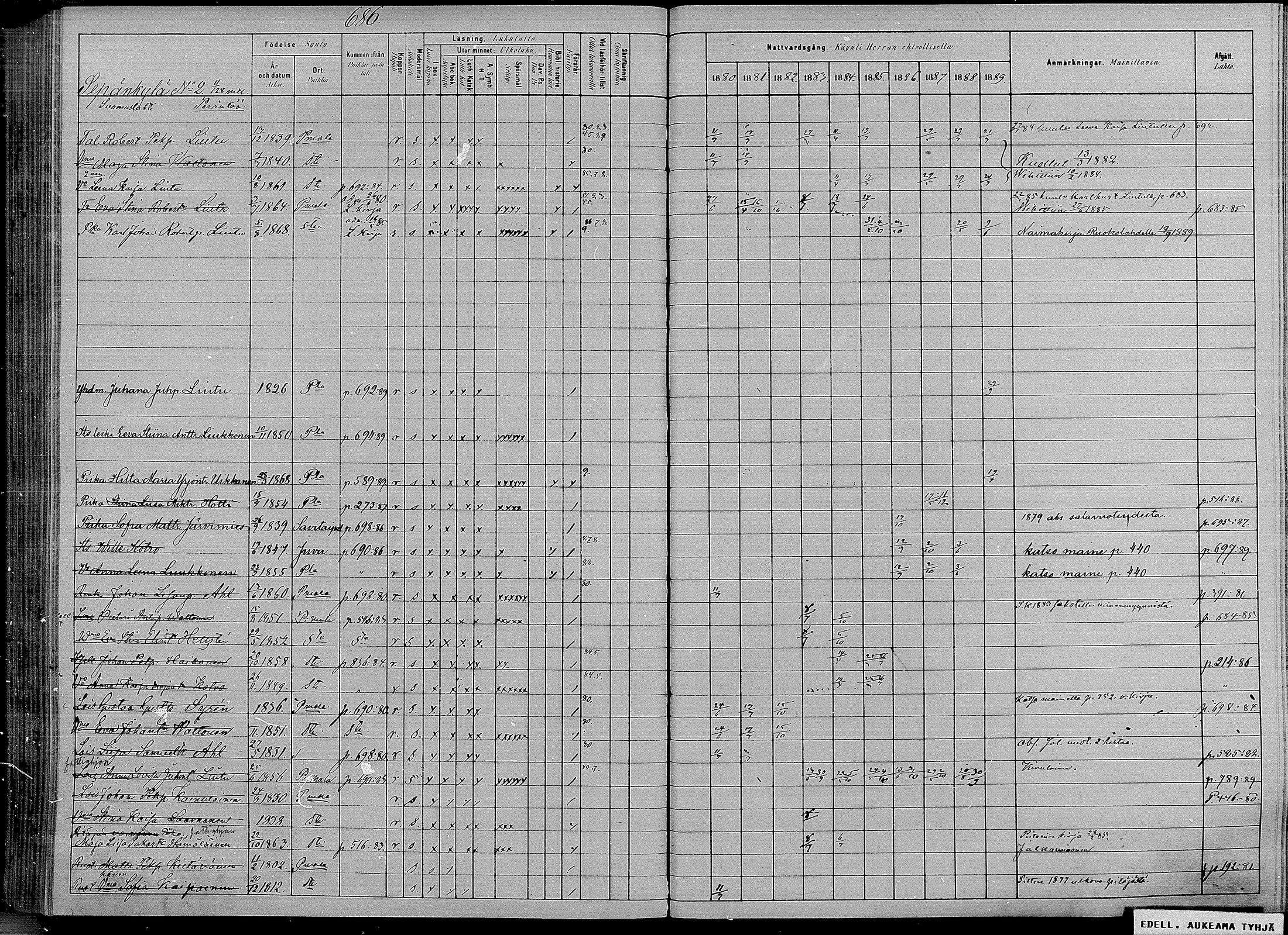 [ ../kirjat/Kirkonkirjat/puumala/rippikirja_1880-1889_mko98-111/kuvat/231.jpg ]