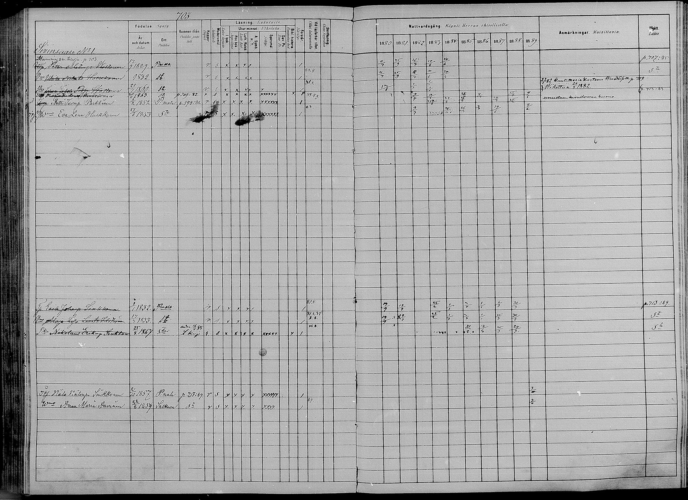 [ ../kirjat/Kirkonkirjat/puumala/rippikirja_1880-1889_mko98-111/kuvat/247.jpg ]