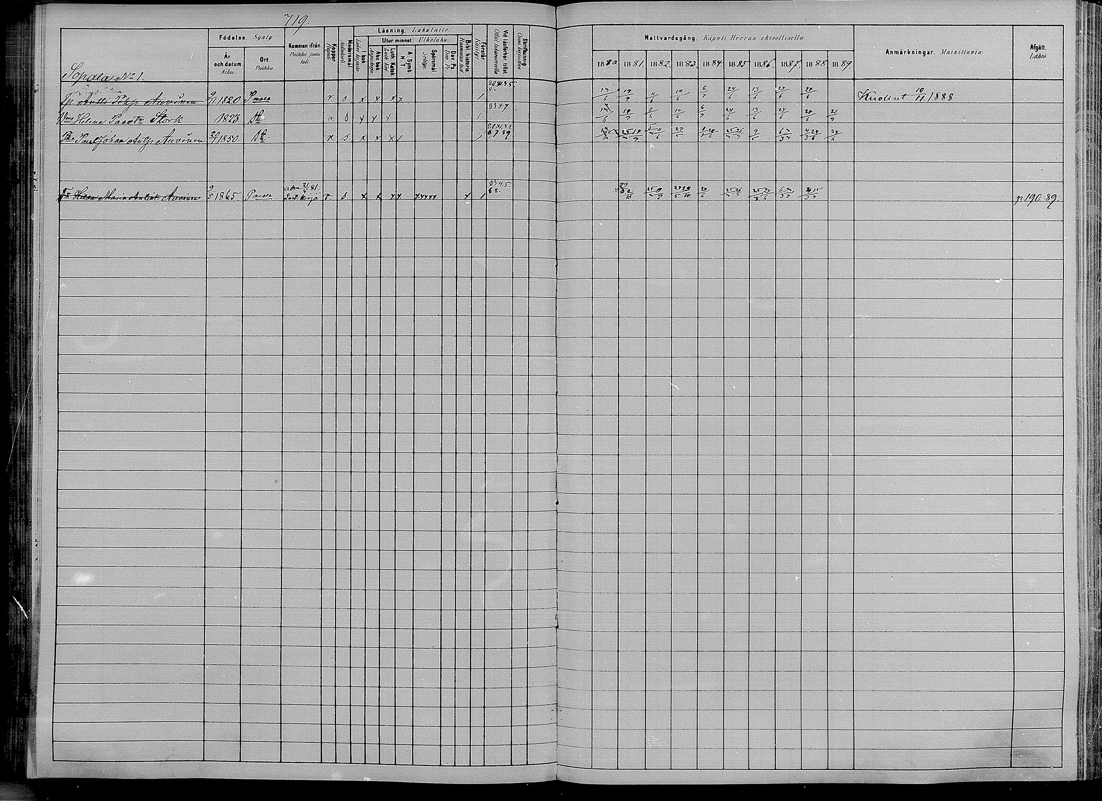[ ../kirjat/Kirkonkirjat/puumala/rippikirja_1880-1889_mko98-111/kuvat/260.jpg ]