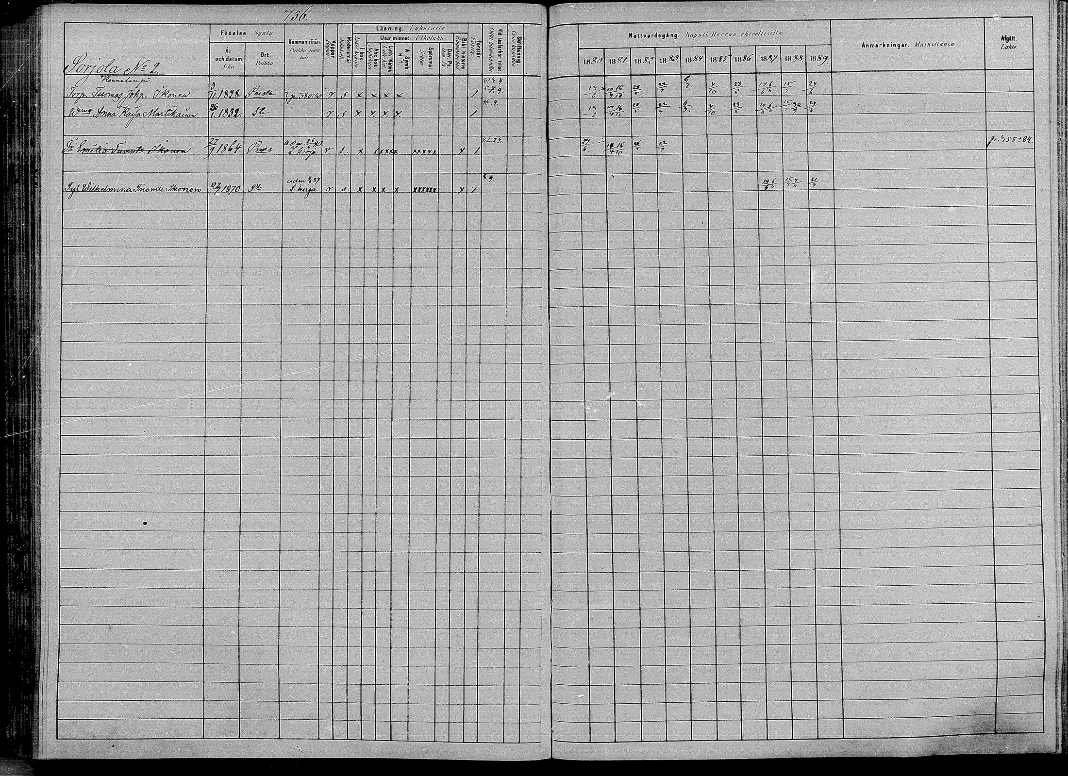 [ ../kirjat/Kirkonkirjat/puumala/rippikirja_1880-1889_mko98-111/kuvat/276.jpg ]
