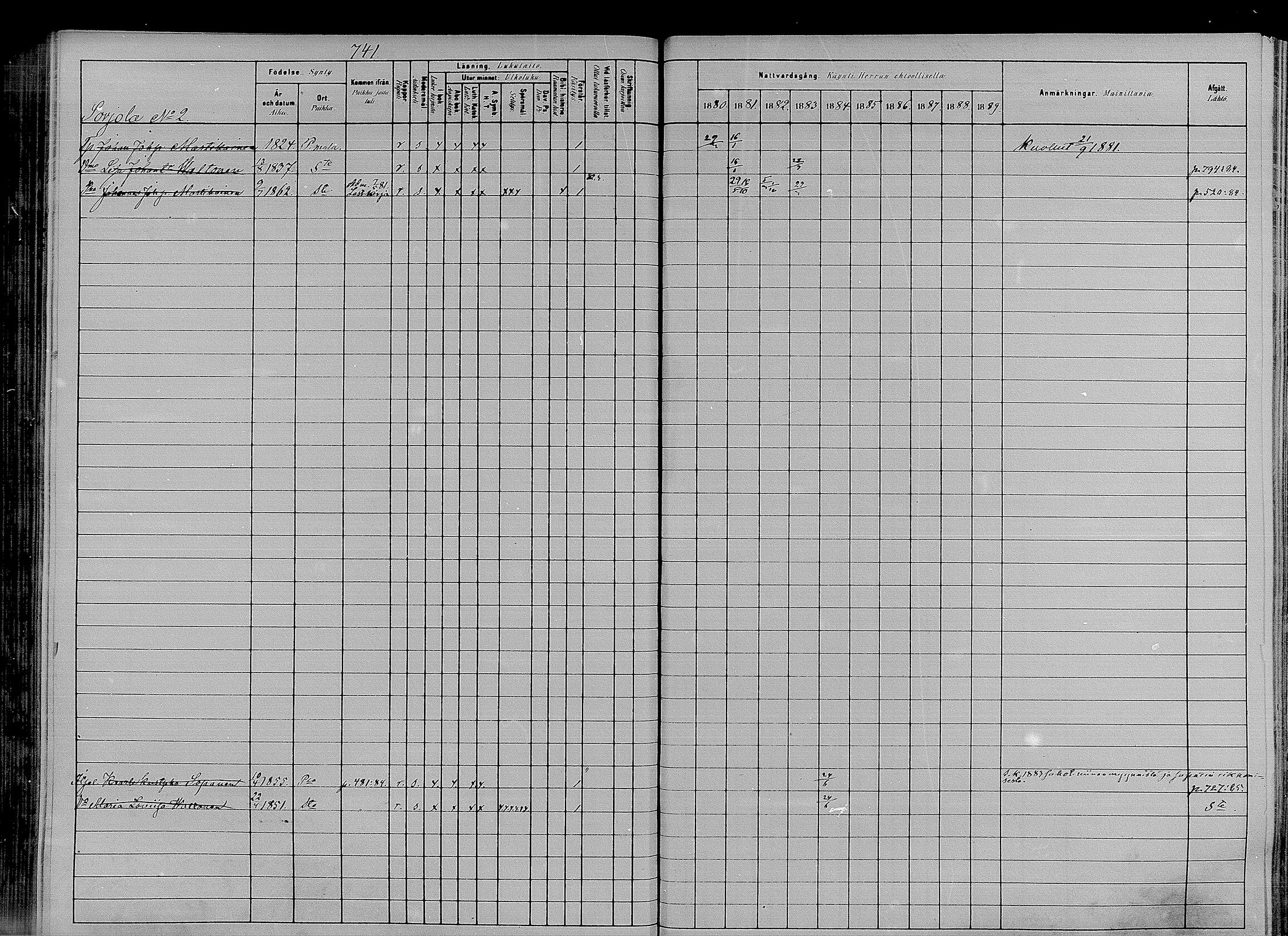 [ ../kirjat/Kirkonkirjat/puumala/rippikirja_1880-1889_mko98-111/kuvat/281.jpg ]